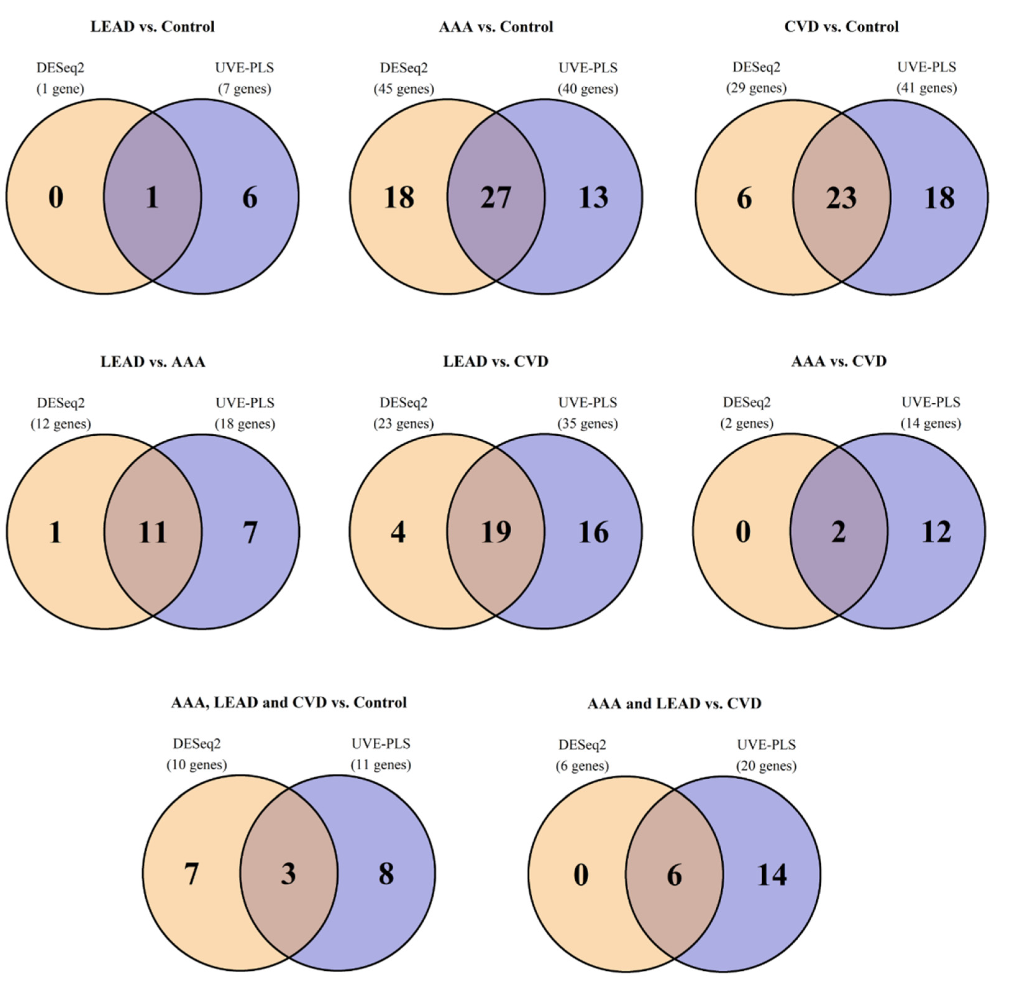 Ijms 24 00551 g002 Ijms 24 00551 g002