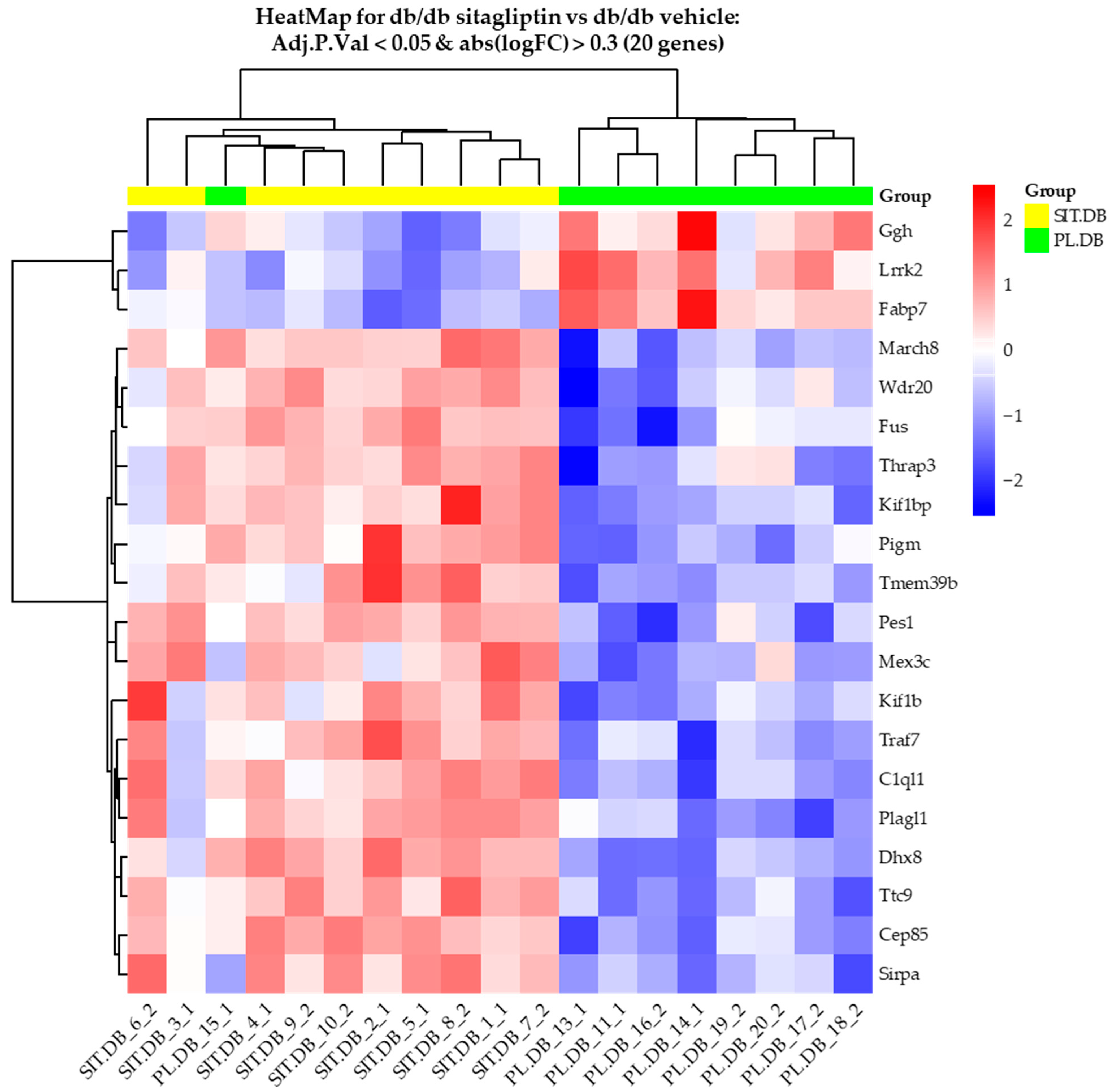 Ijms 24 00571 g001 Ijms 24 00571 g001