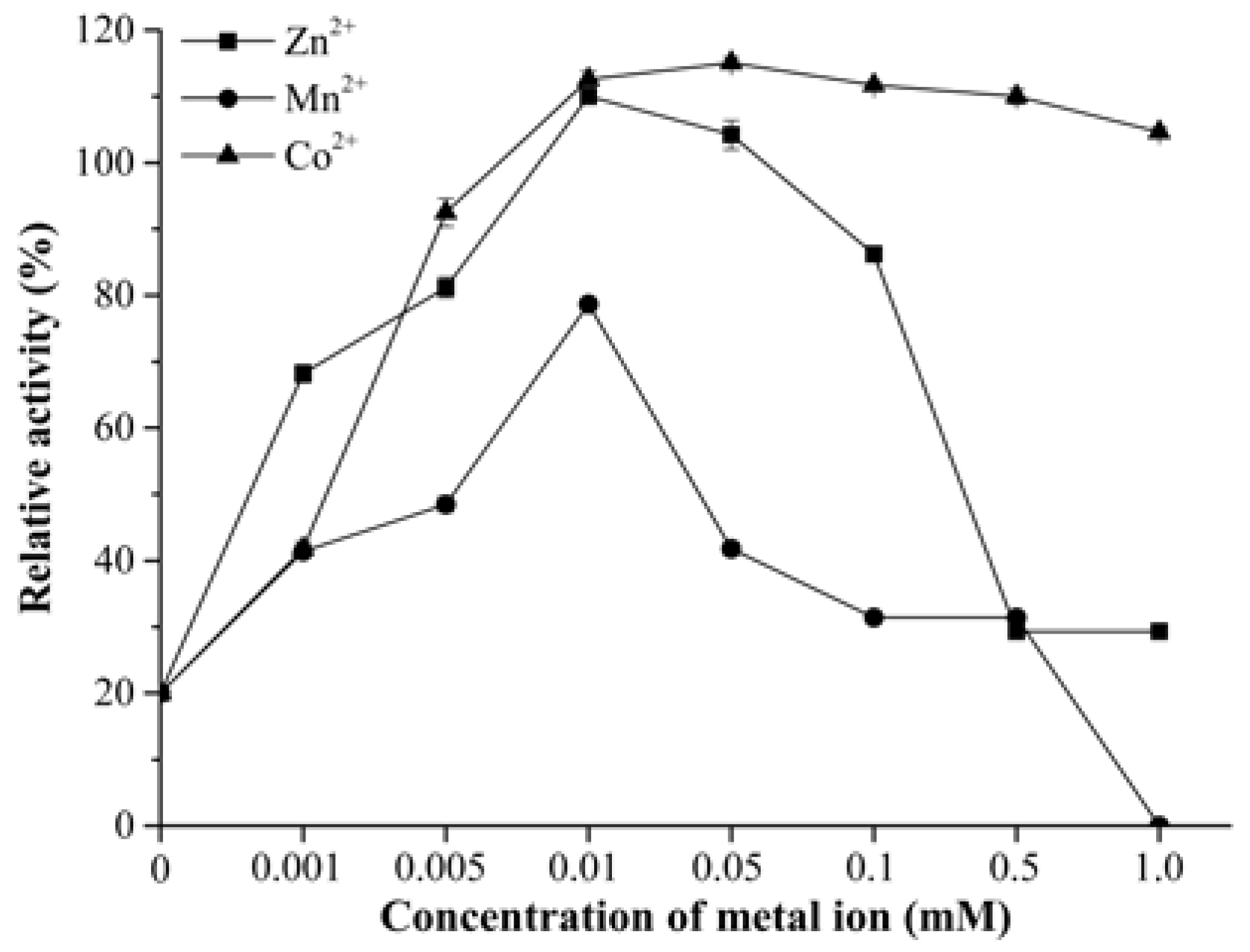 Ijms 24 00631 g004 Ijms 24 00631 g004