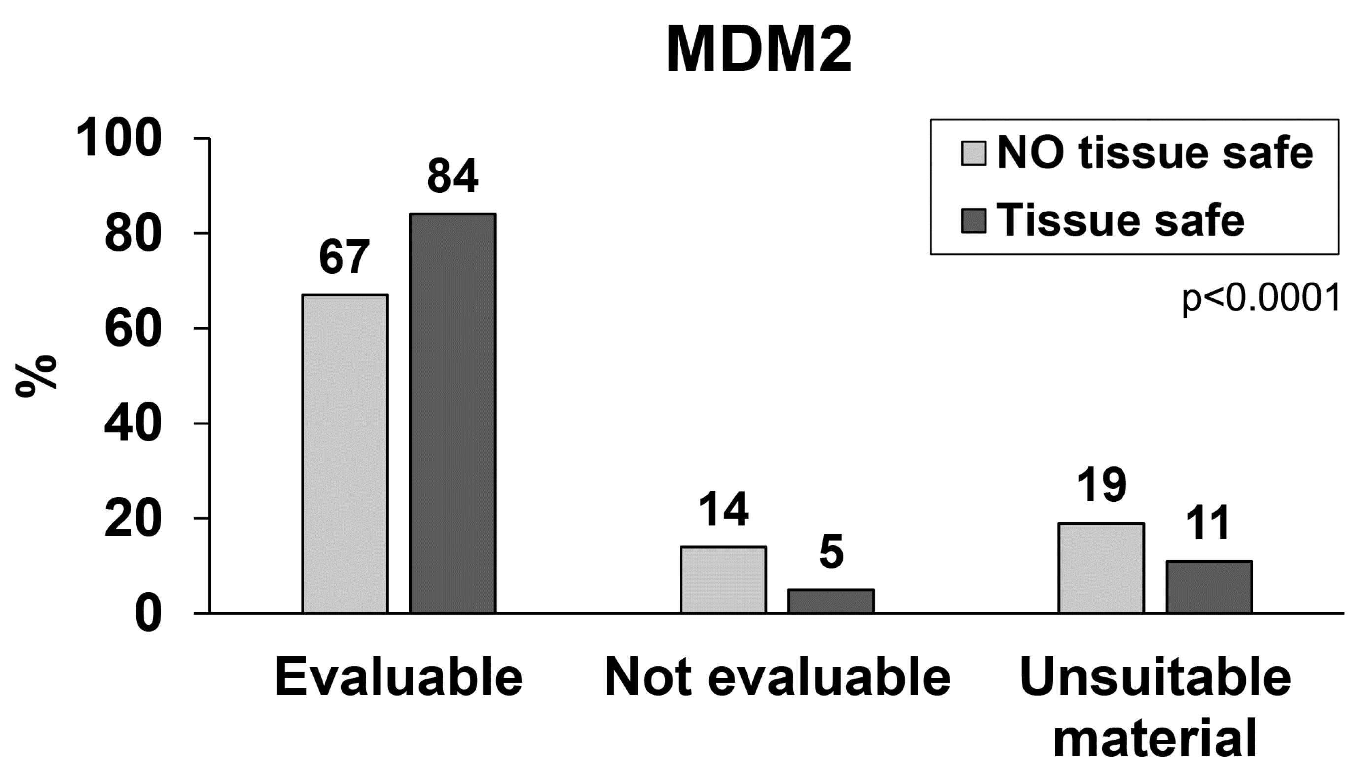 Ijms 24 00632 g003 Ijms 24 00632 g003