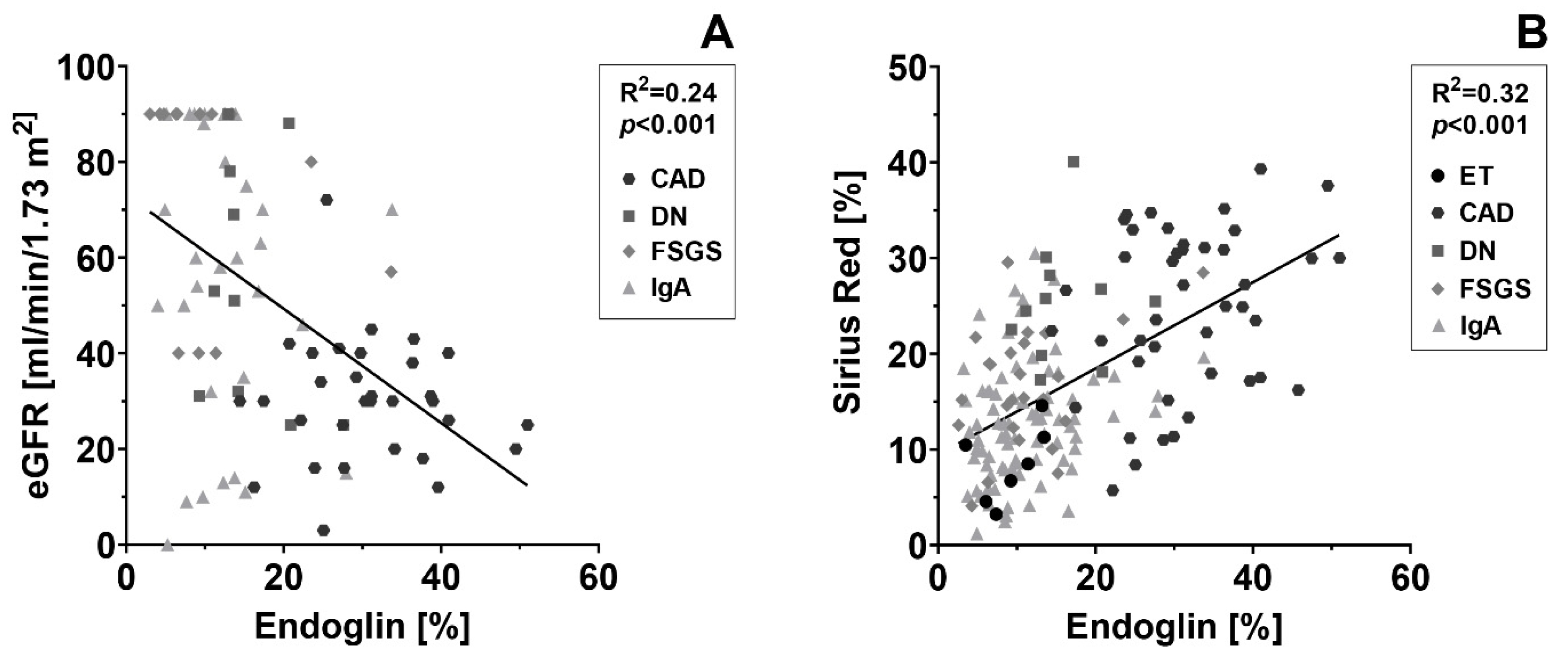 Ijms 24 00646 g002 Ijms 24 00646 g002