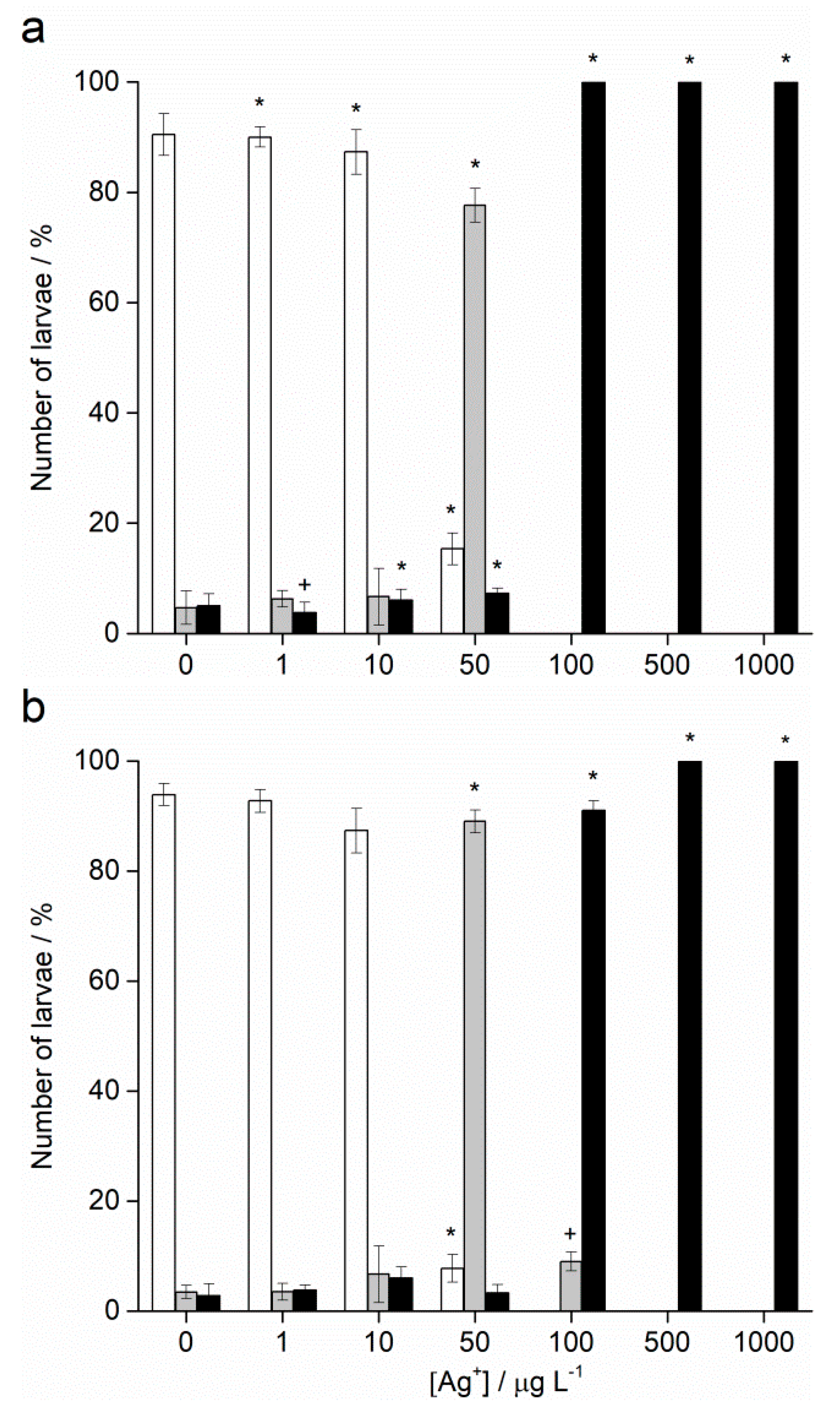 Ijms 24 00745 g004 Ijms 24 00745 g004