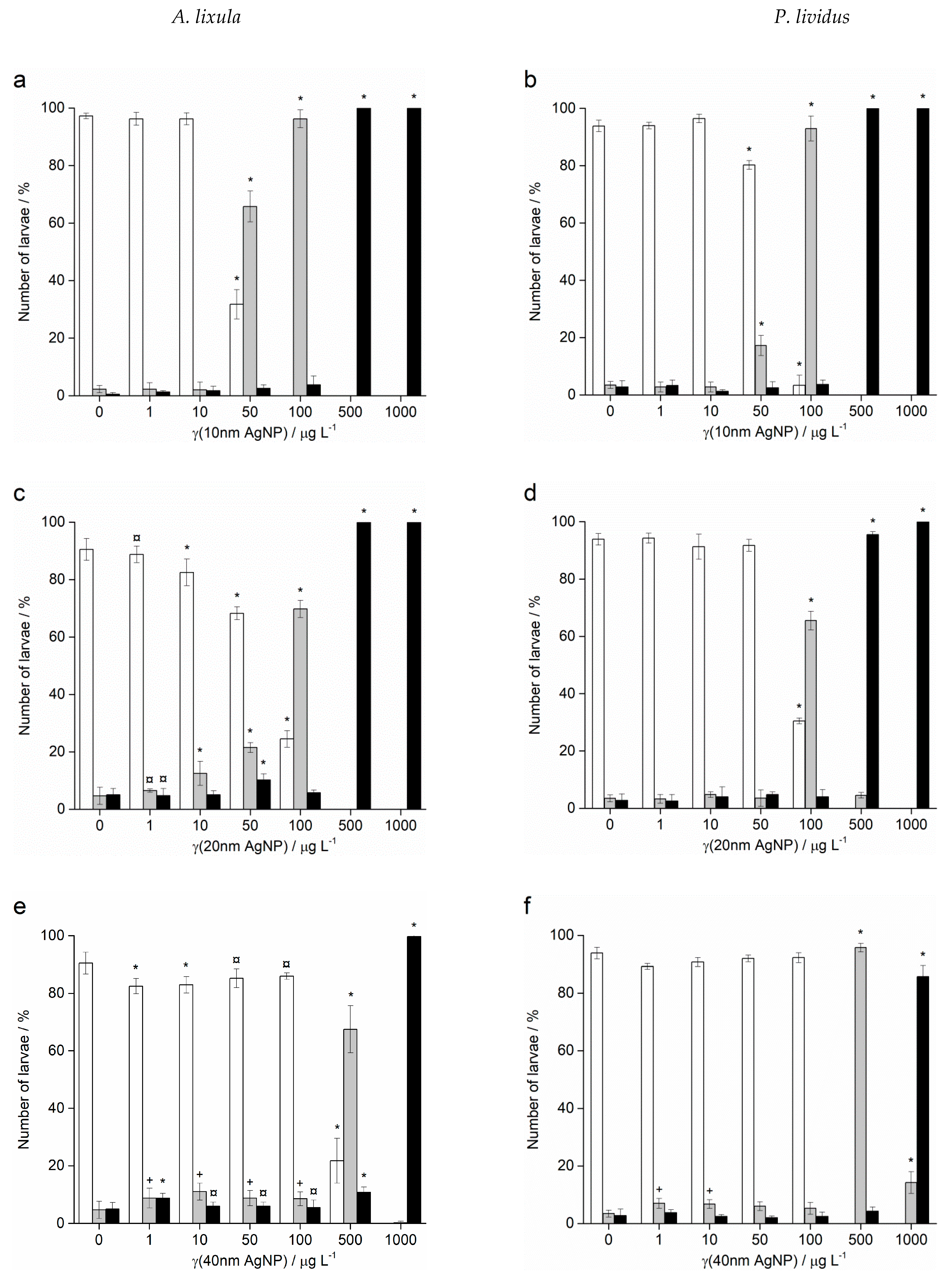 Ijms 24 00745 g005a Ijms 24 00745 g005a