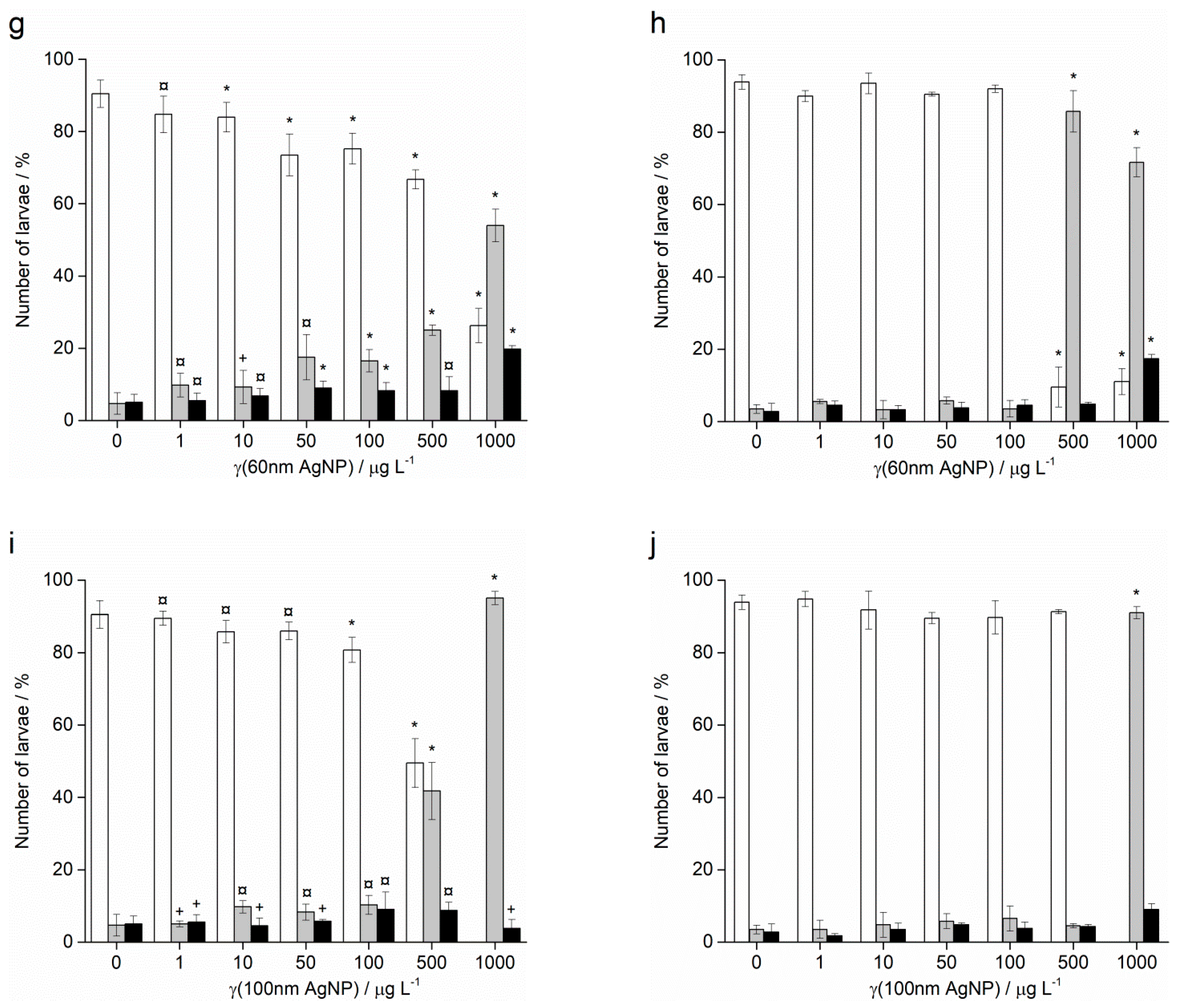 Ijms 24 00745 g005b Ijms 24 00745 g005b