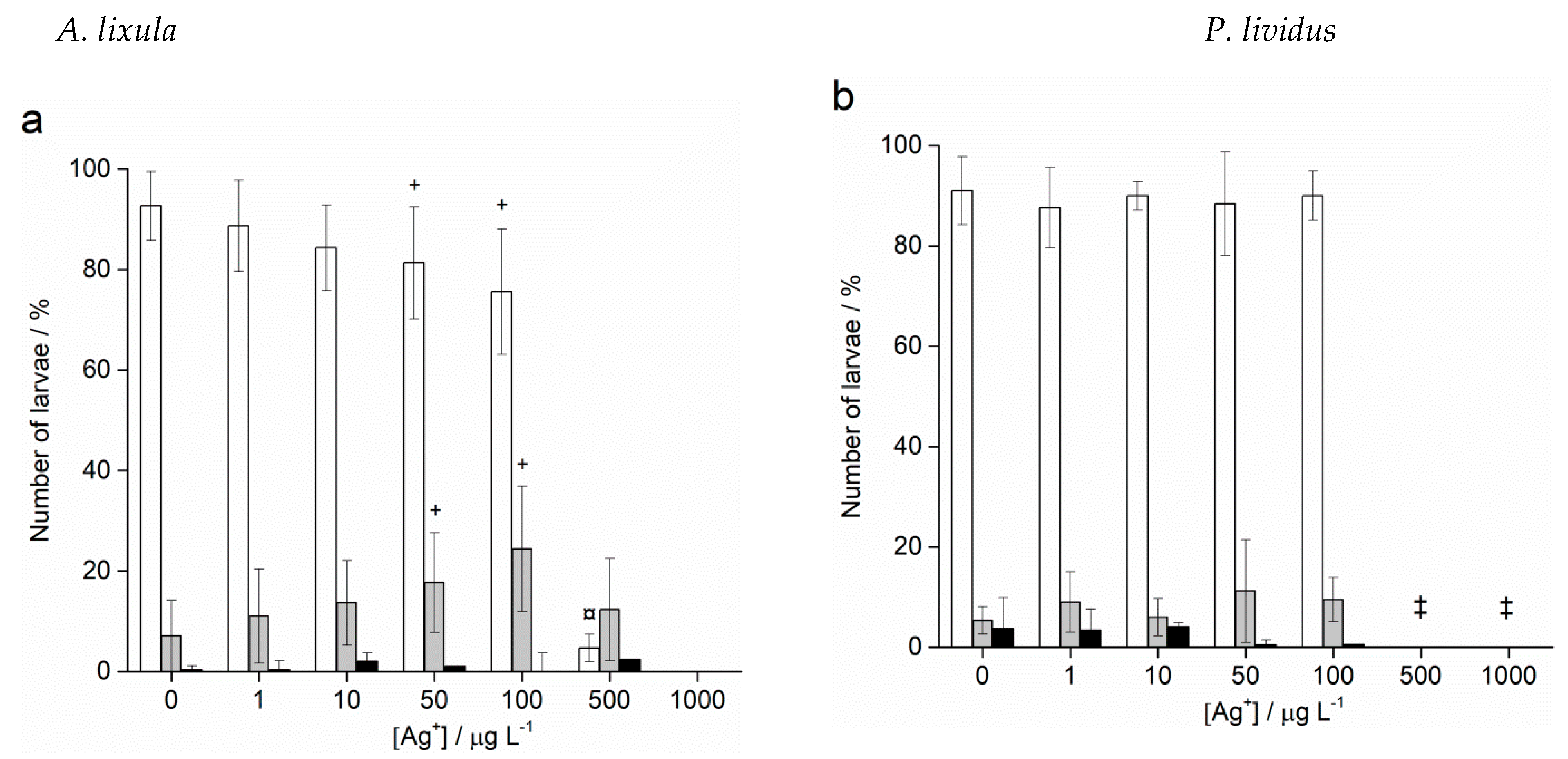 Ijms 24 00745 g007 Ijms 24 00745 g007