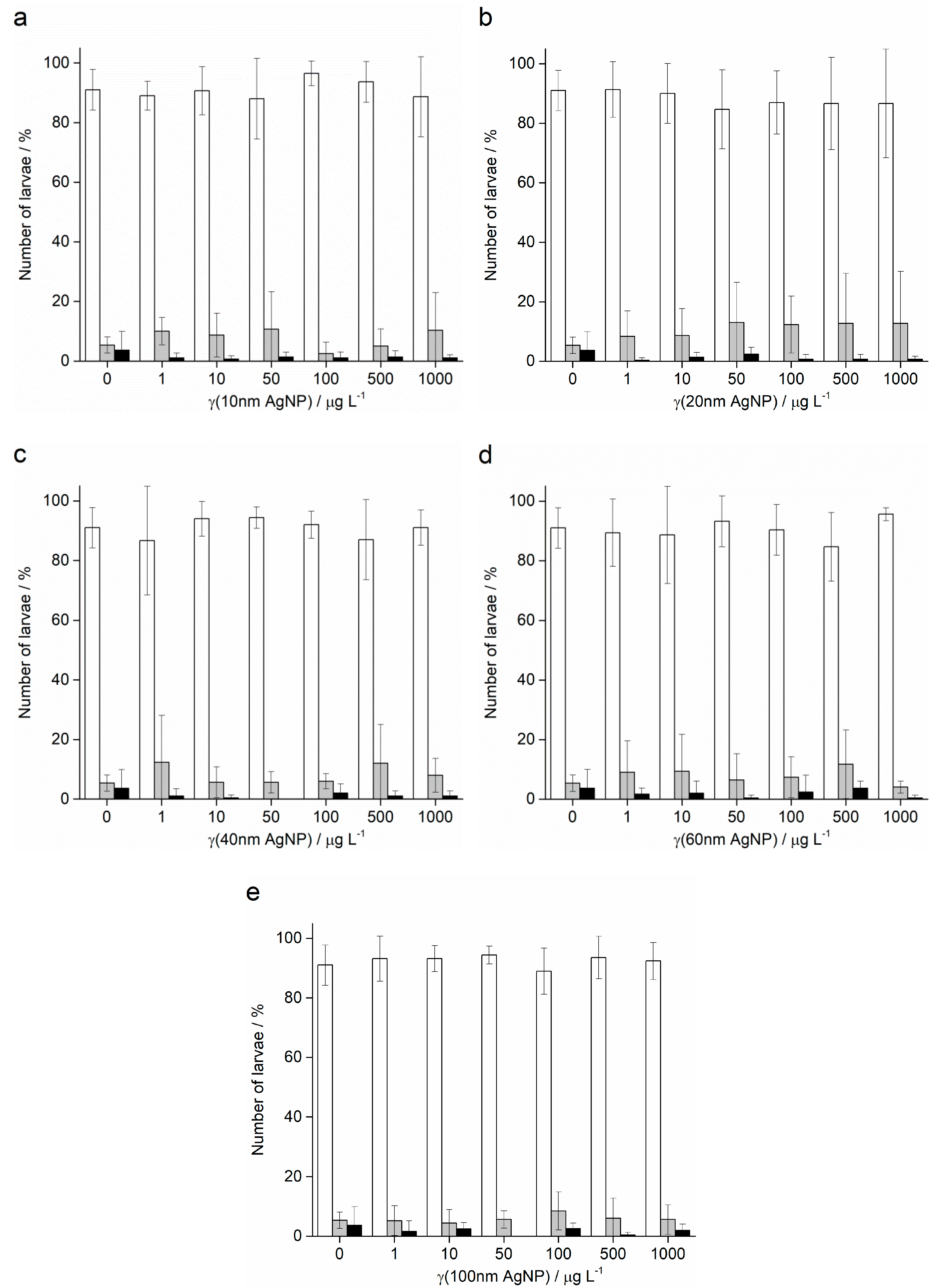 Ijms 24 00745 g009 Ijms 24 00745 g009