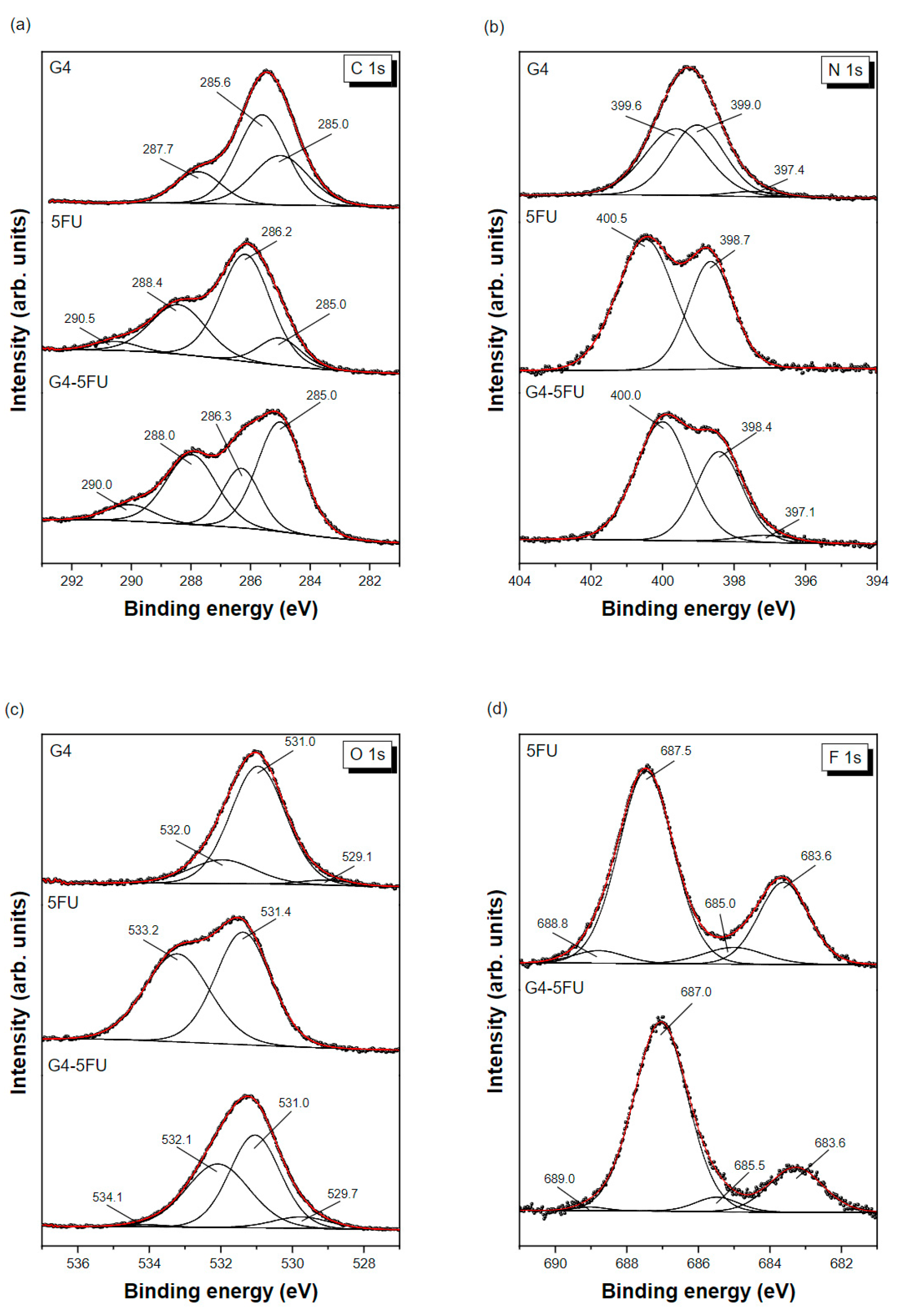 Ijms 24 00819 g004 Ijms 24 00819 g004