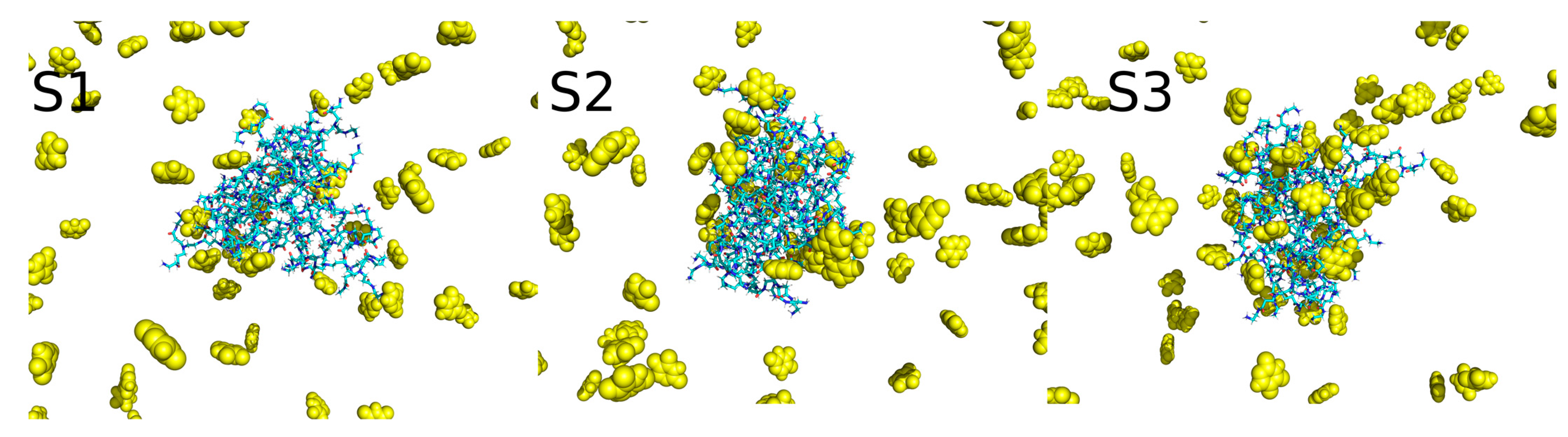 Ijms 24 00819 g005 Ijms 24 00819 g005