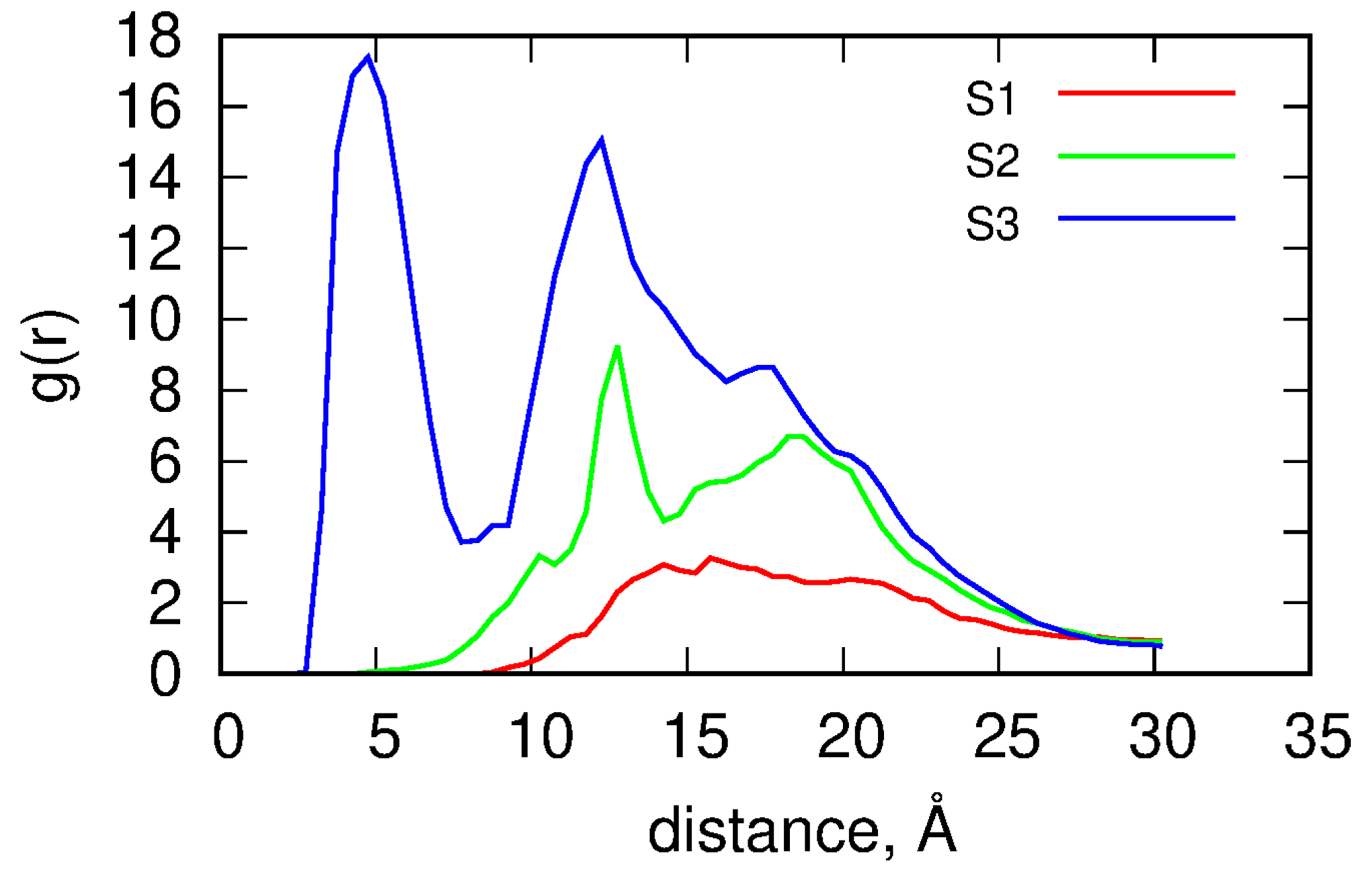 Ijms 24 00819 g007 Ijms 24 00819 g007