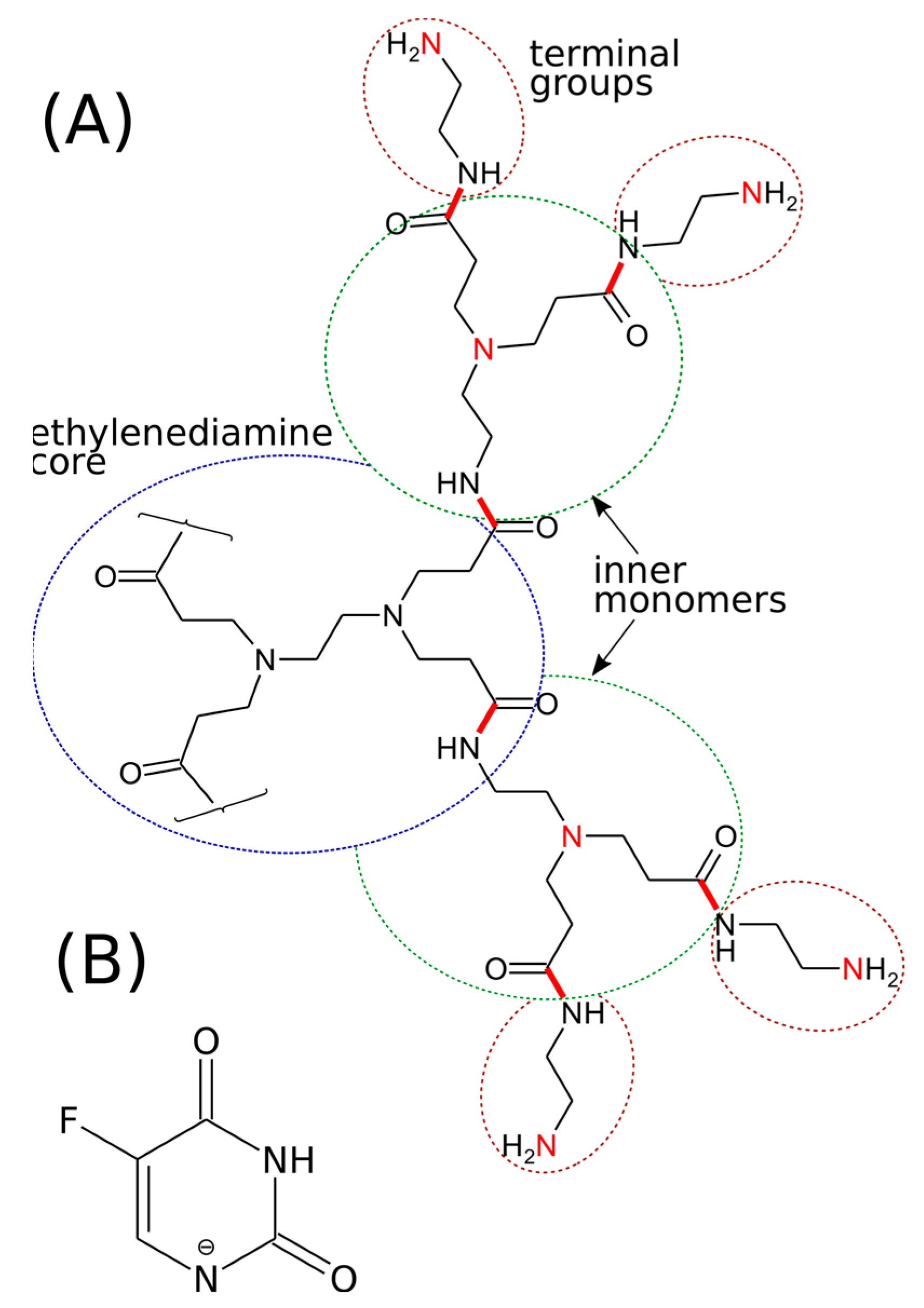 Ijms 24 00819 g008 Ijms 24 00819 g008