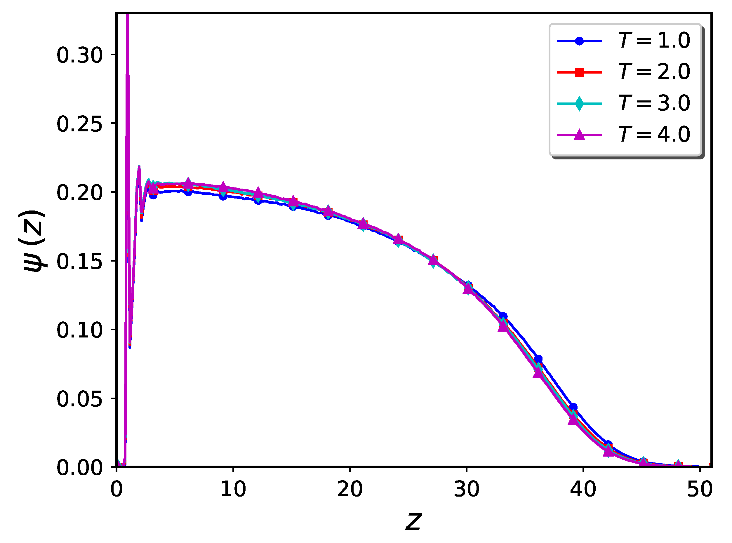 Ijms 24 00832 g001 Ijms 24 00832 g001