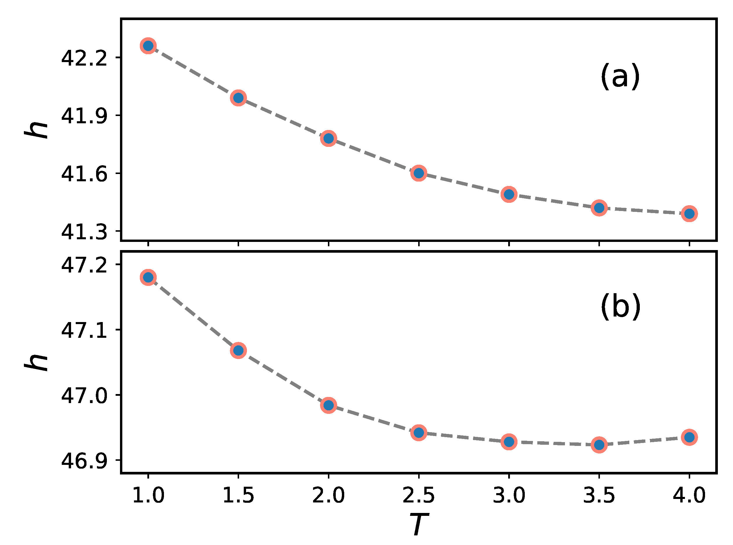 Ijms 24 00832 g002 Ijms 24 00832 g002