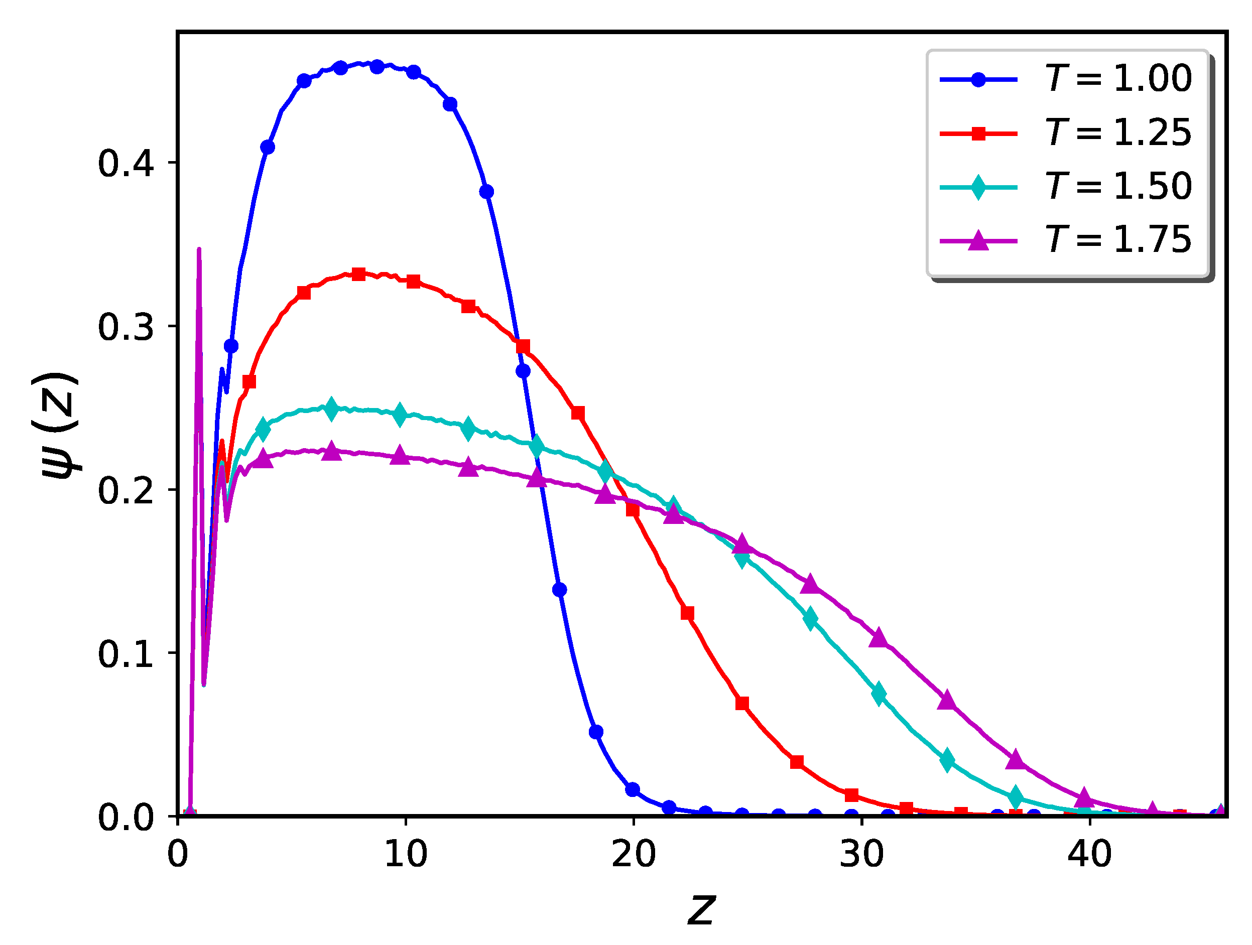 Ijms 24 00832 g004 Ijms 24 00832 g004