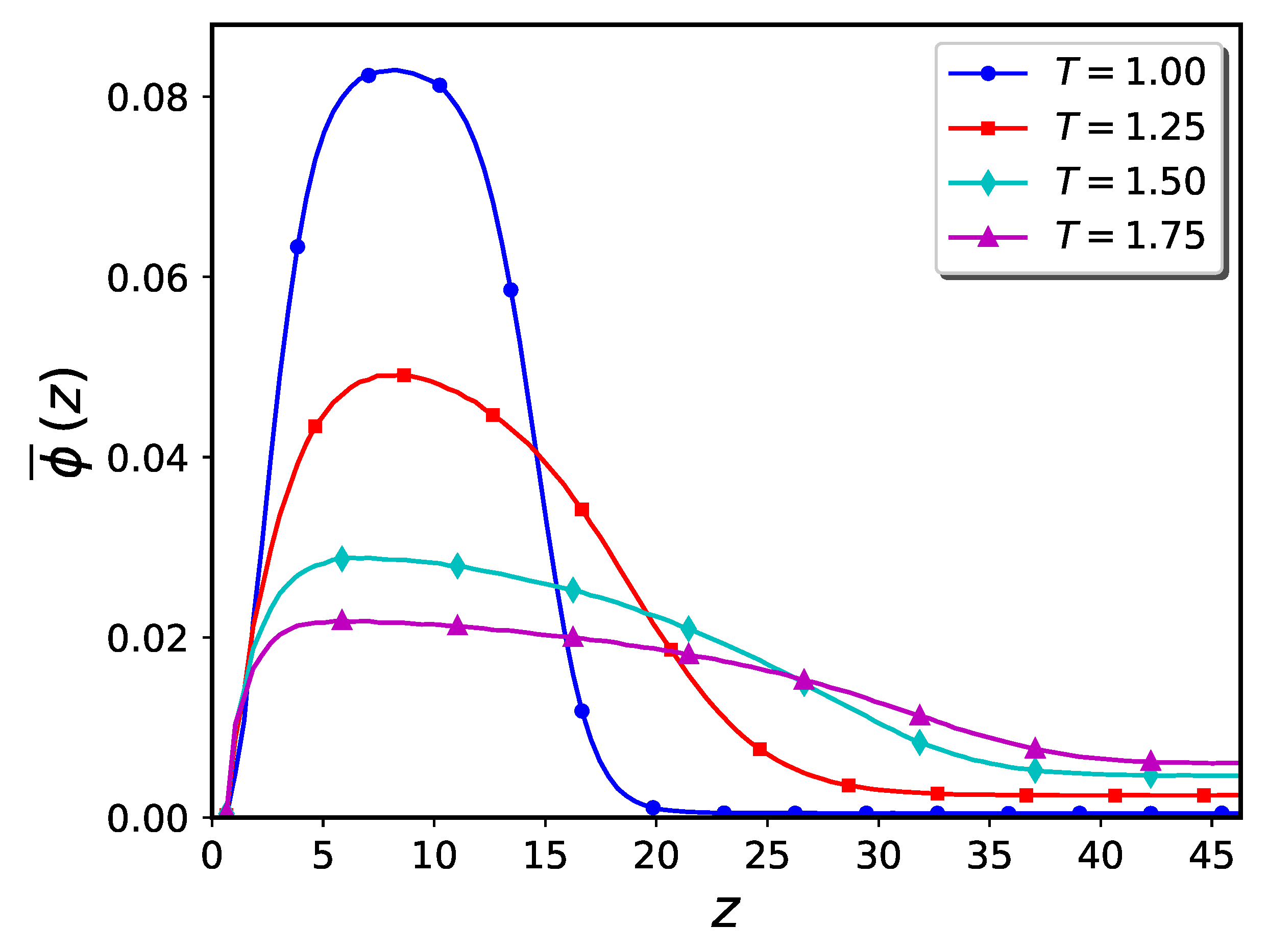 Ijms 24 00832 g005 Ijms 24 00832 g005