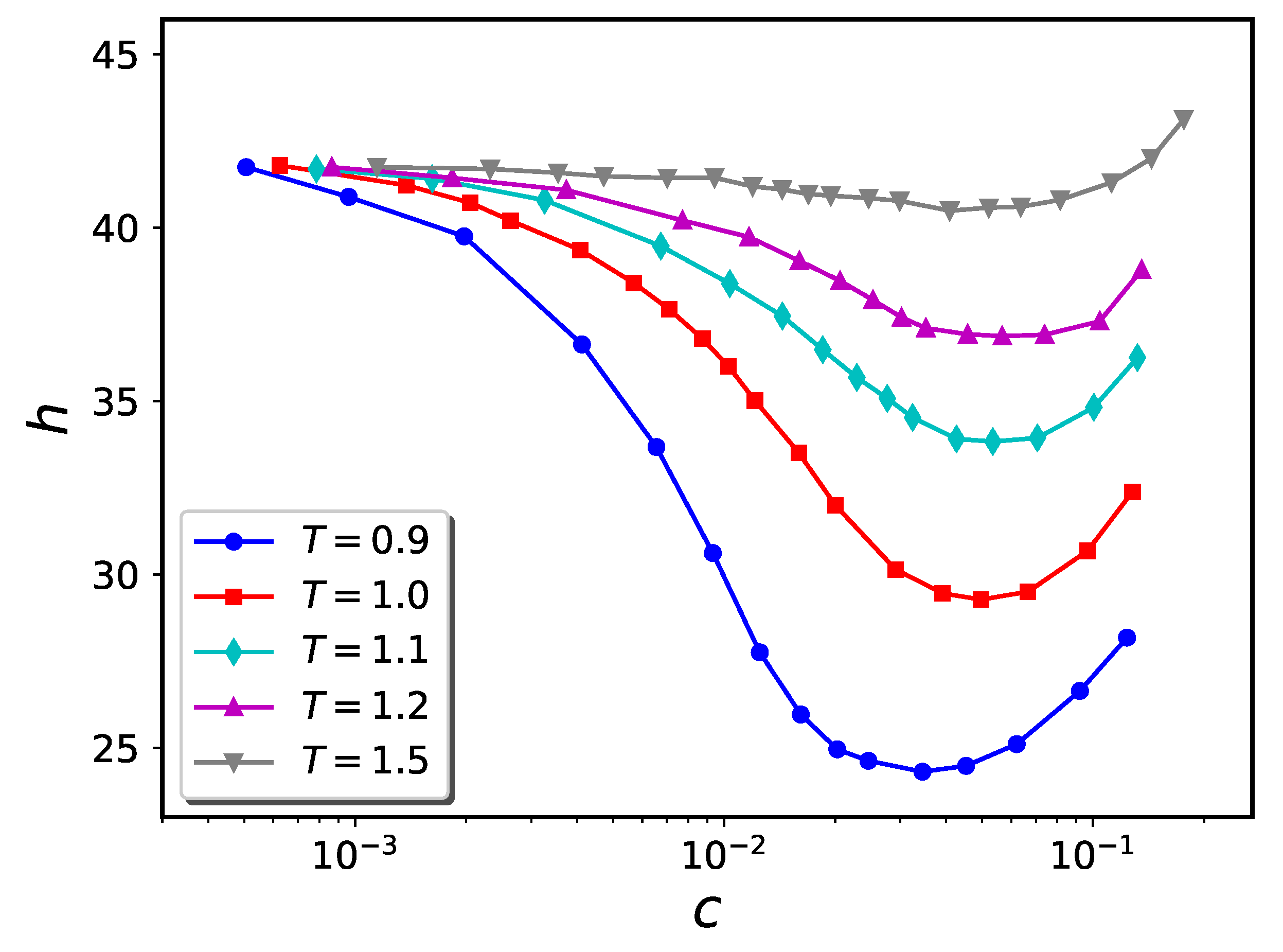 Ijms 24 00832 g006 Ijms 24 00832 g006