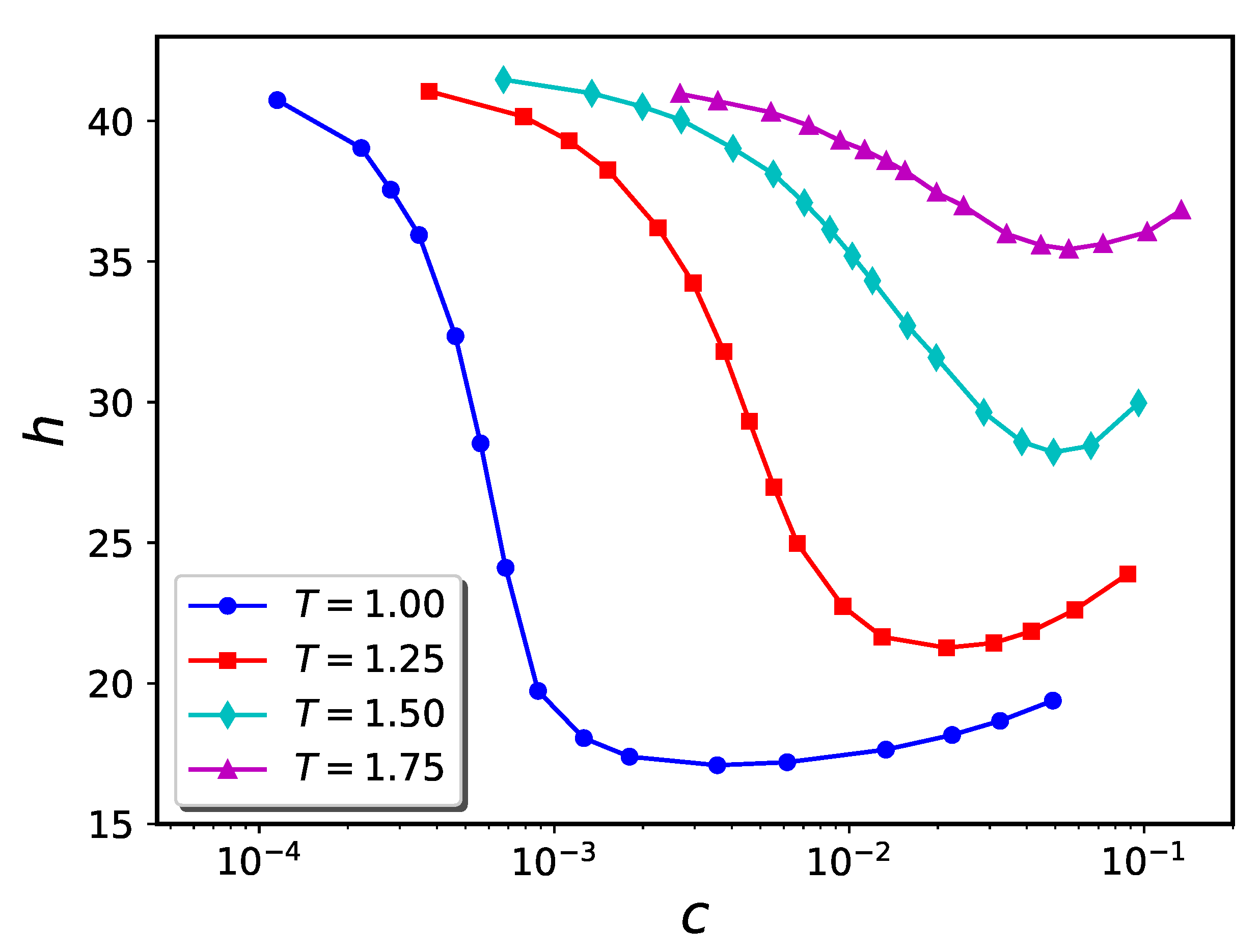 Ijms 24 00832 g007 Ijms 24 00832 g007