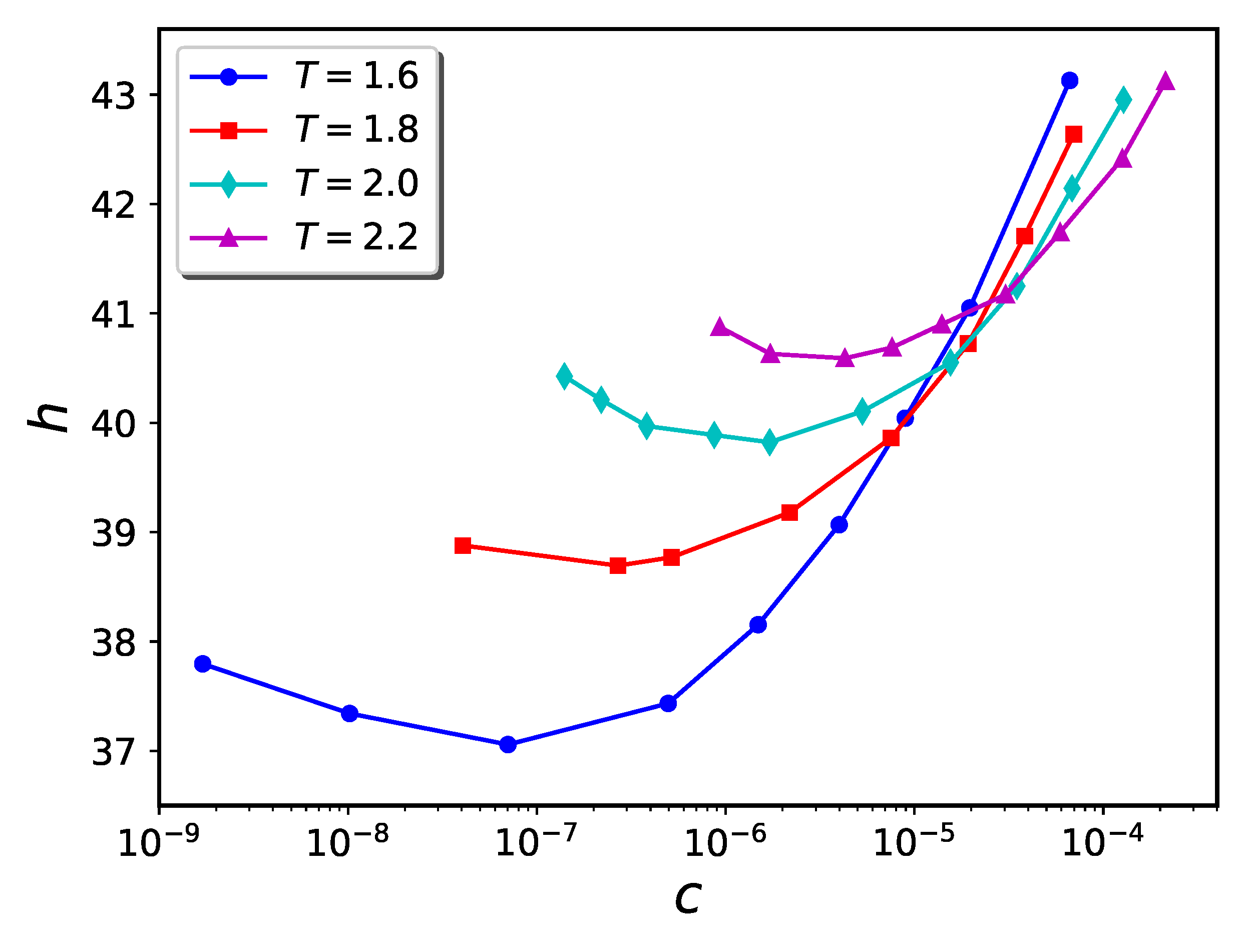 Ijms 24 00832 g008 Ijms 24 00832 g008