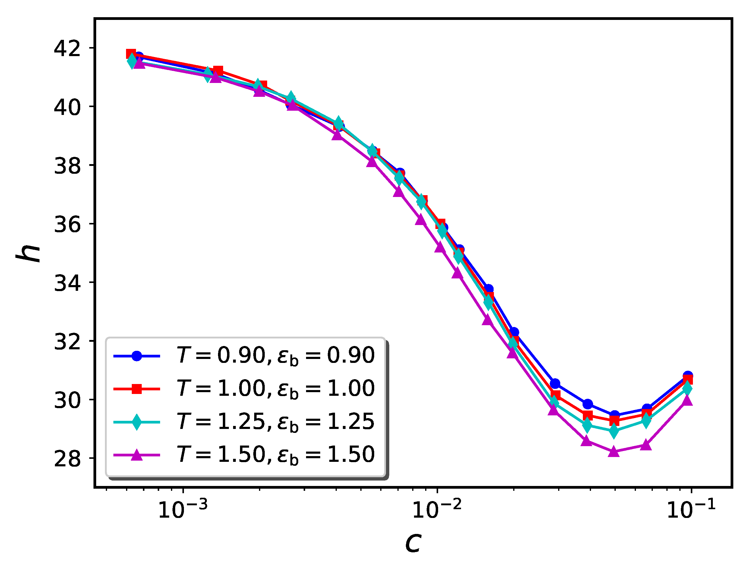 Ijms 24 00832 g009 Ijms 24 00832 g009