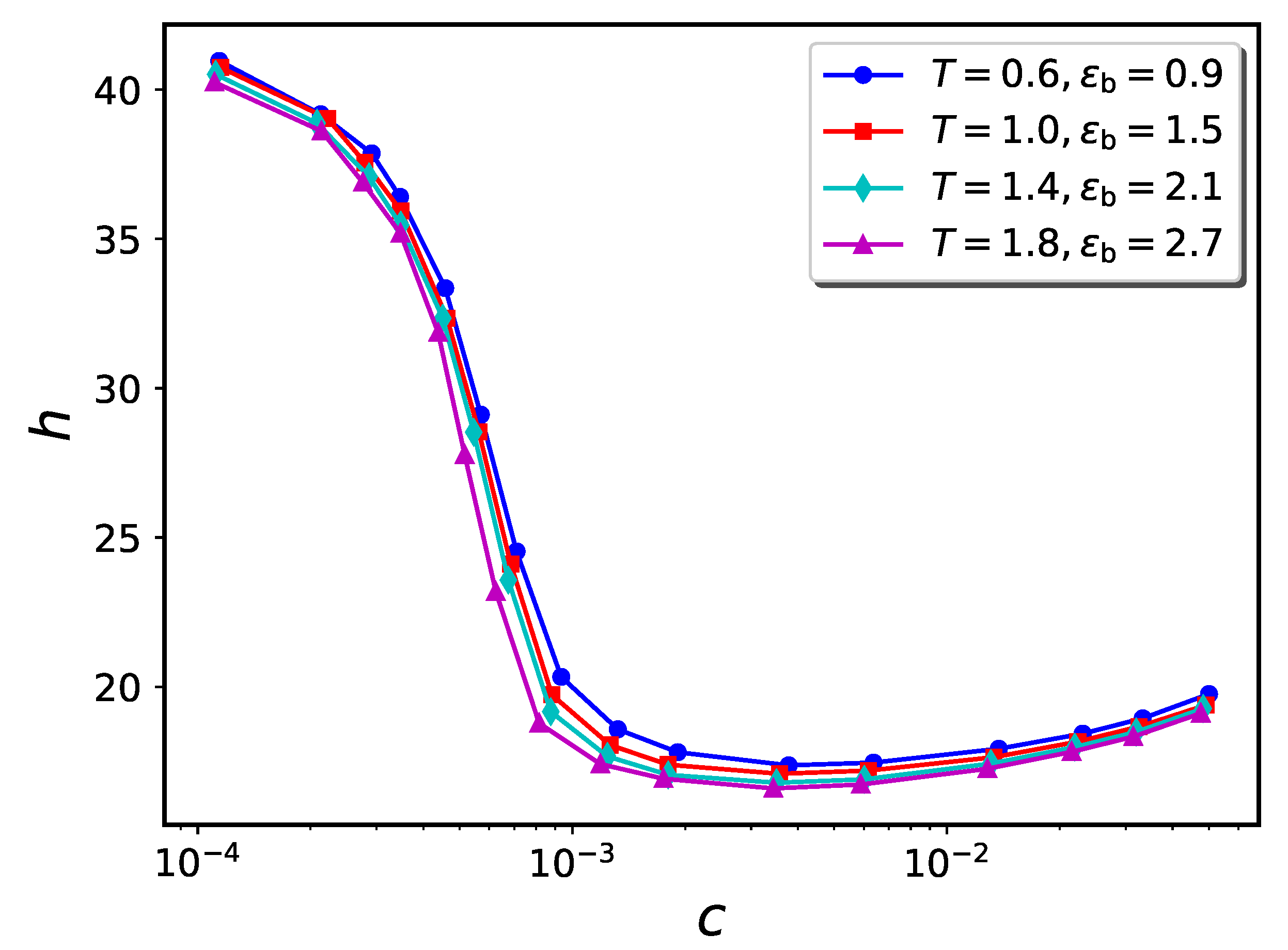 Ijms 24 00832 g010 Ijms 24 00832 g010