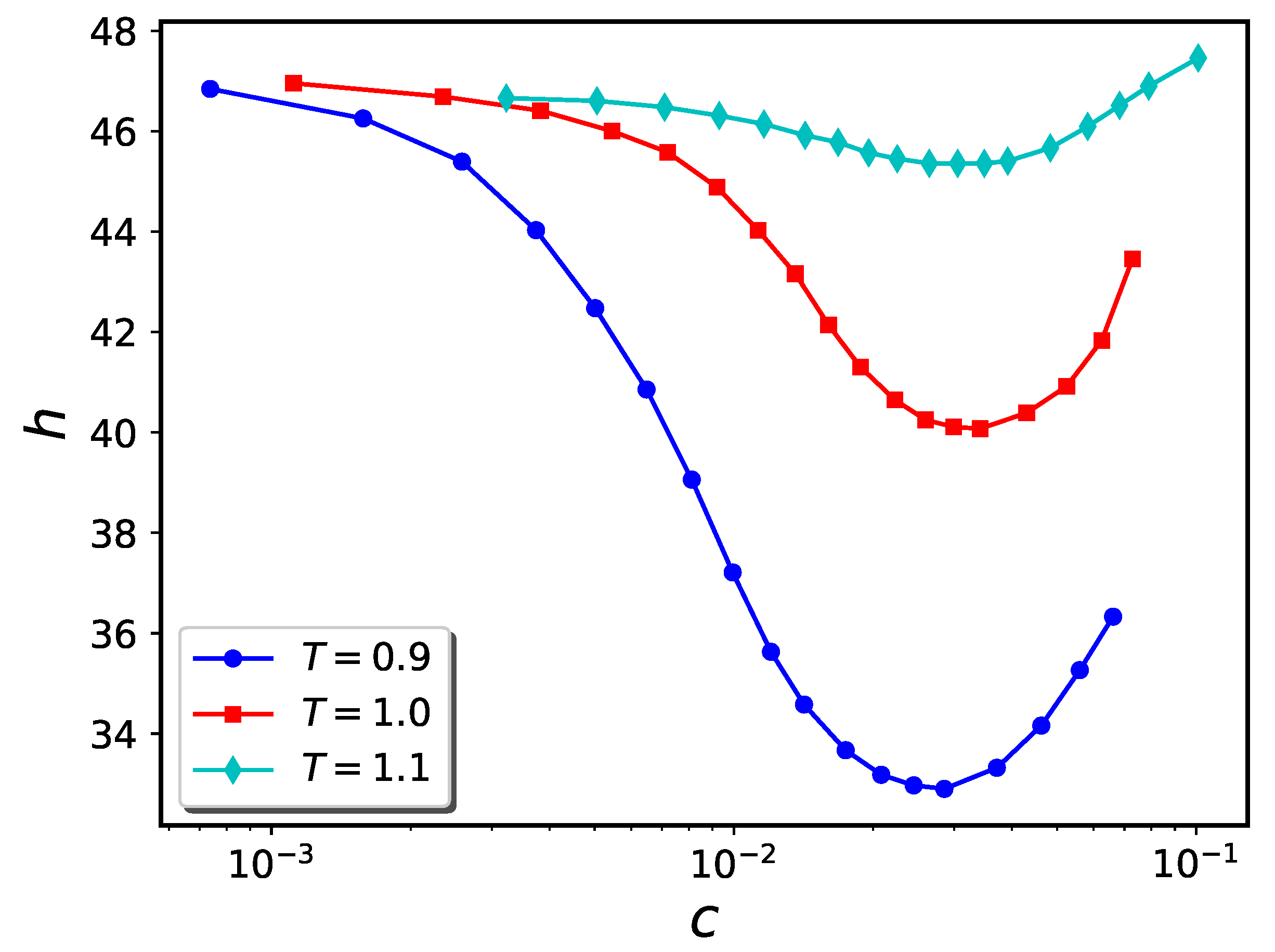 Ijms 24 00832 g013 Ijms 24 00832 g013
