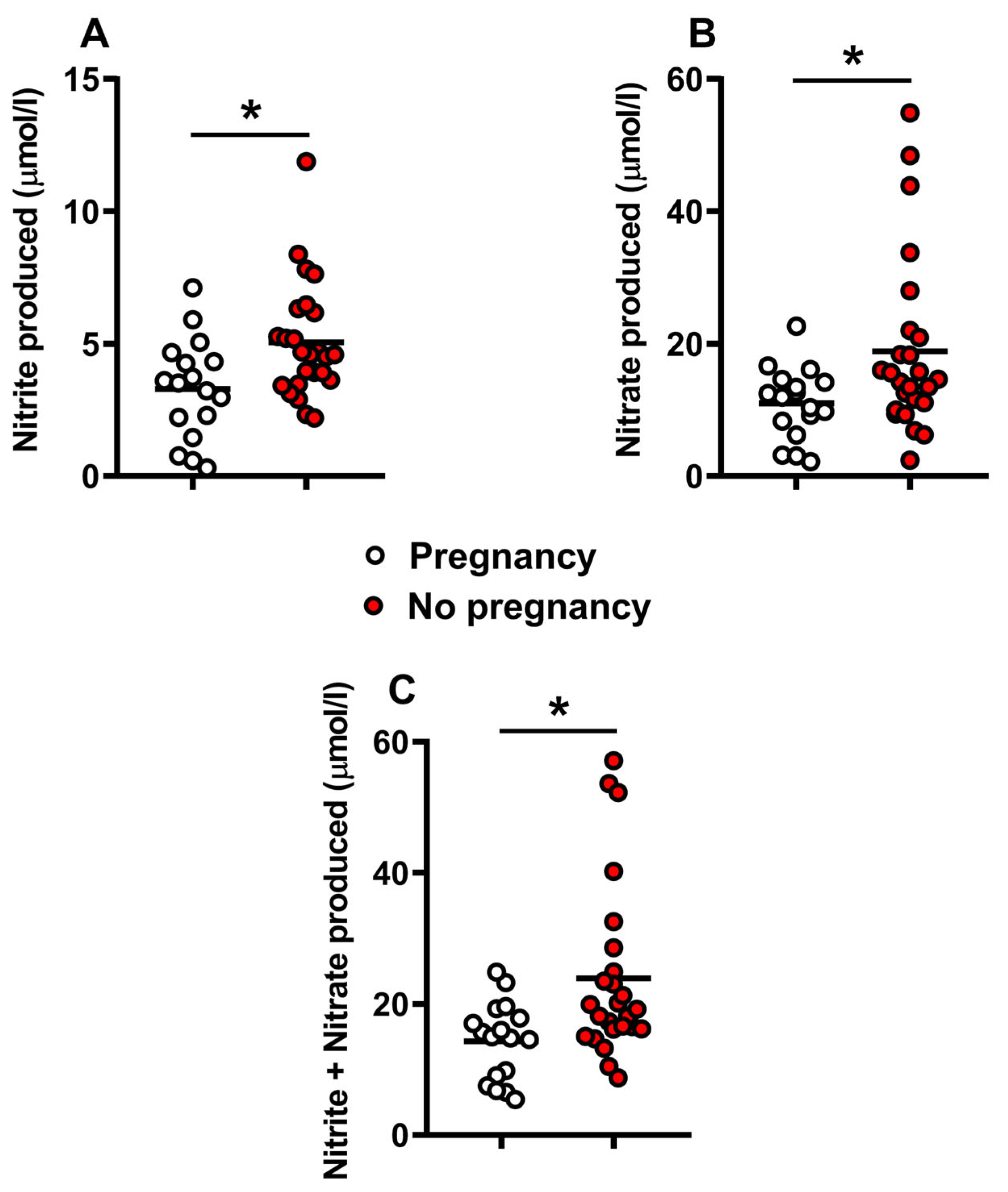 Ijms 24 00890 g004 Ijms 24 00890 g004