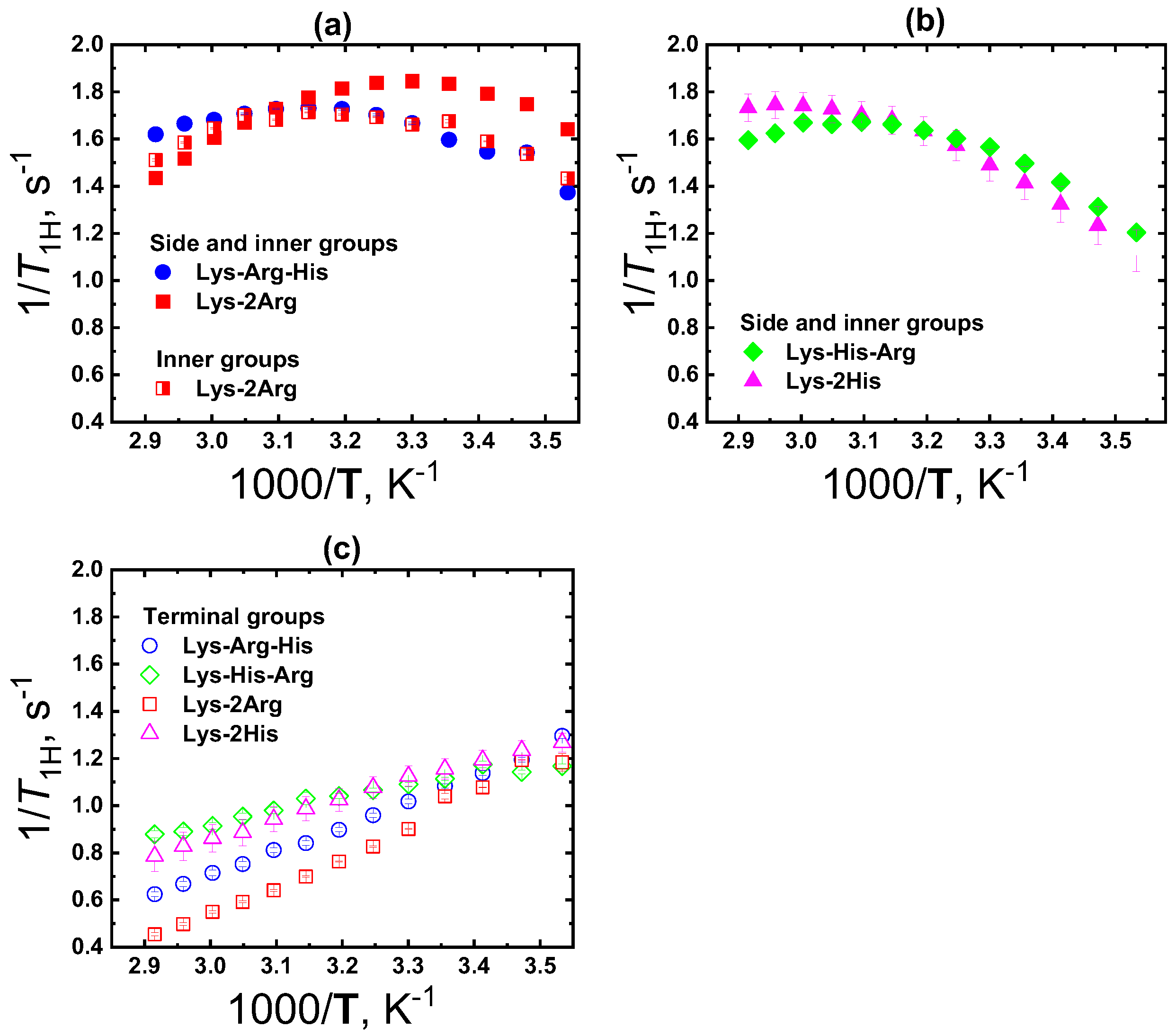 Ijms 24 00949 g008 Ijms 24 00949 g008