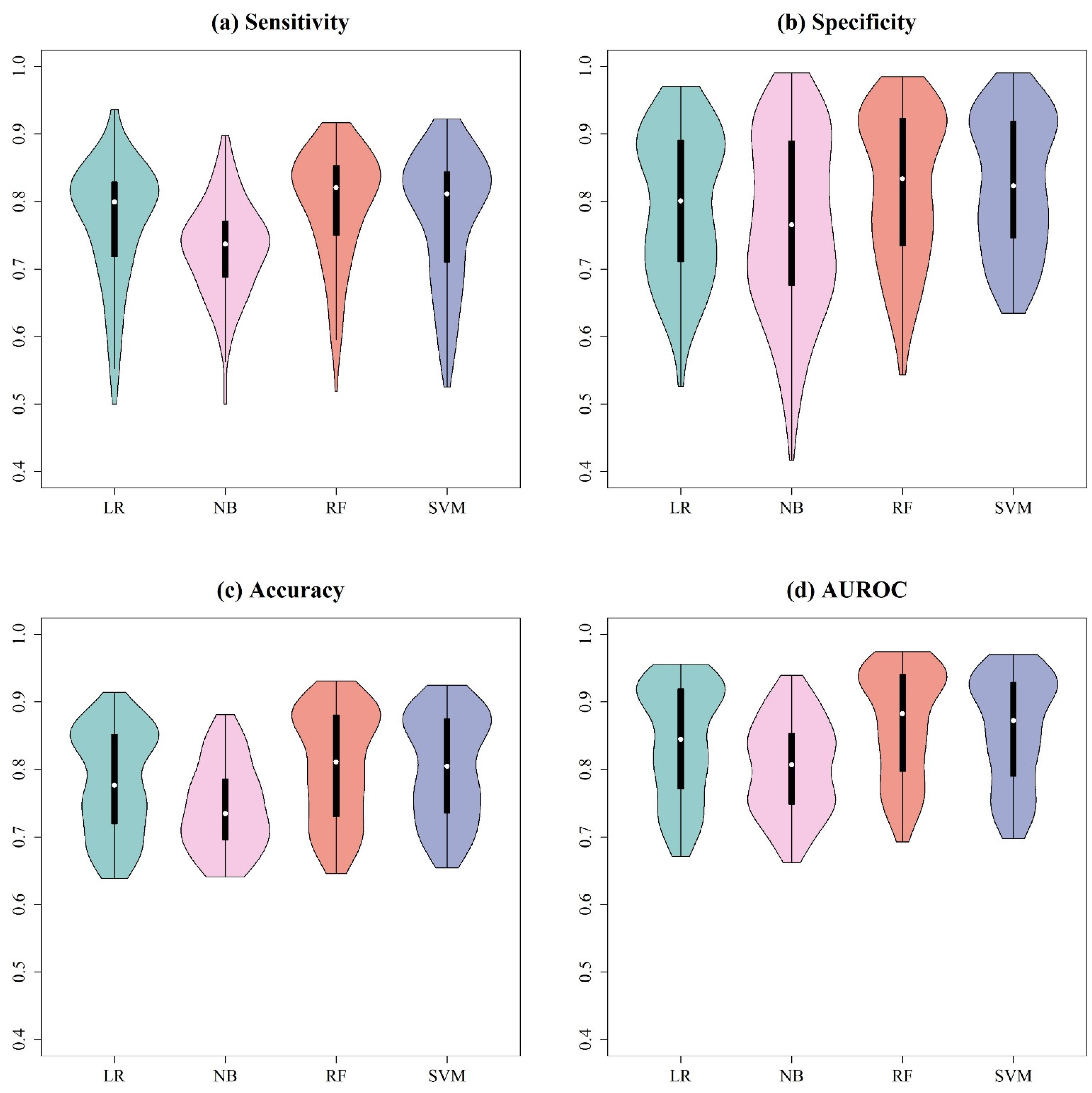 Ijms 24 00998 g003 Ijms 24 00998 g003