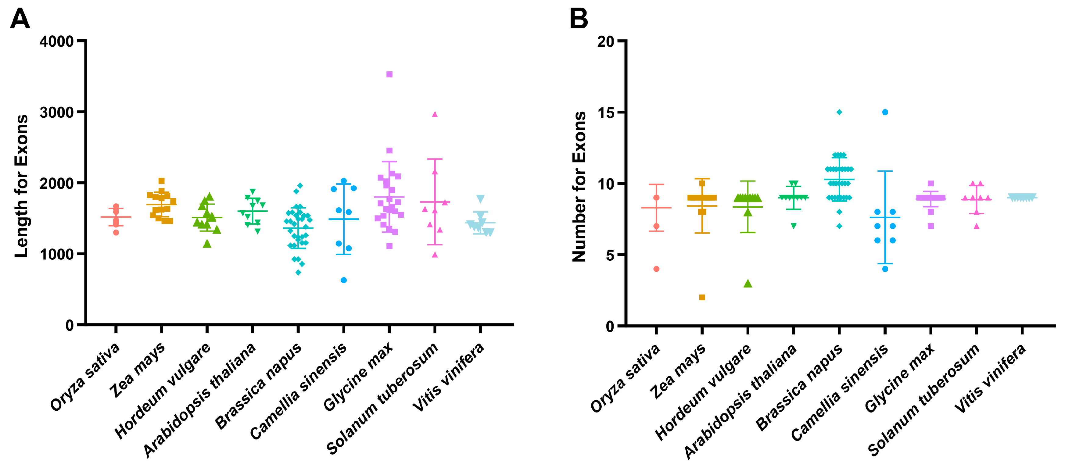 Ijms 24 01000 g001 Ijms 24 01000 g001