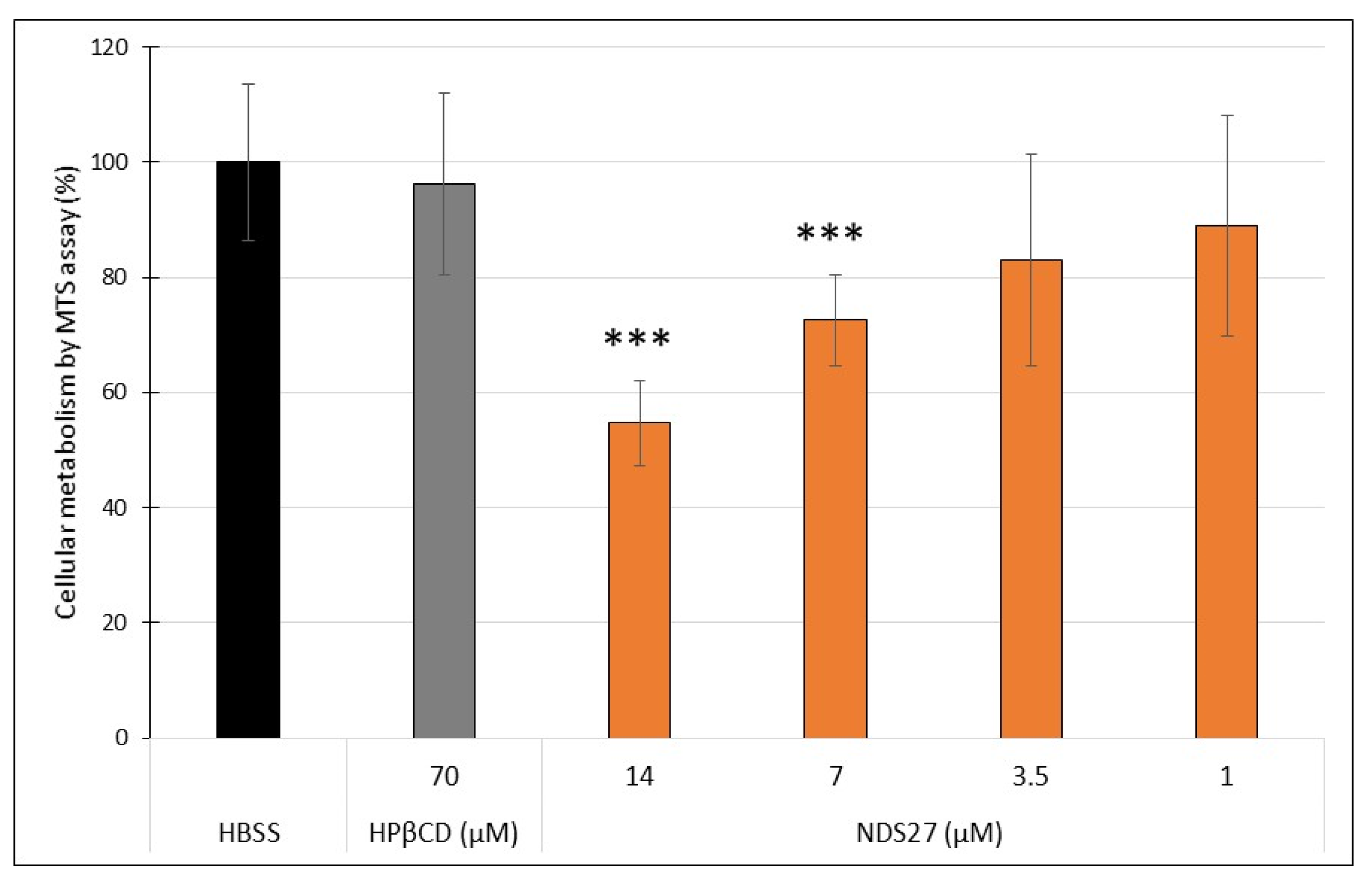Ijms 24 01030 g001 Ijms 24 01030 g001