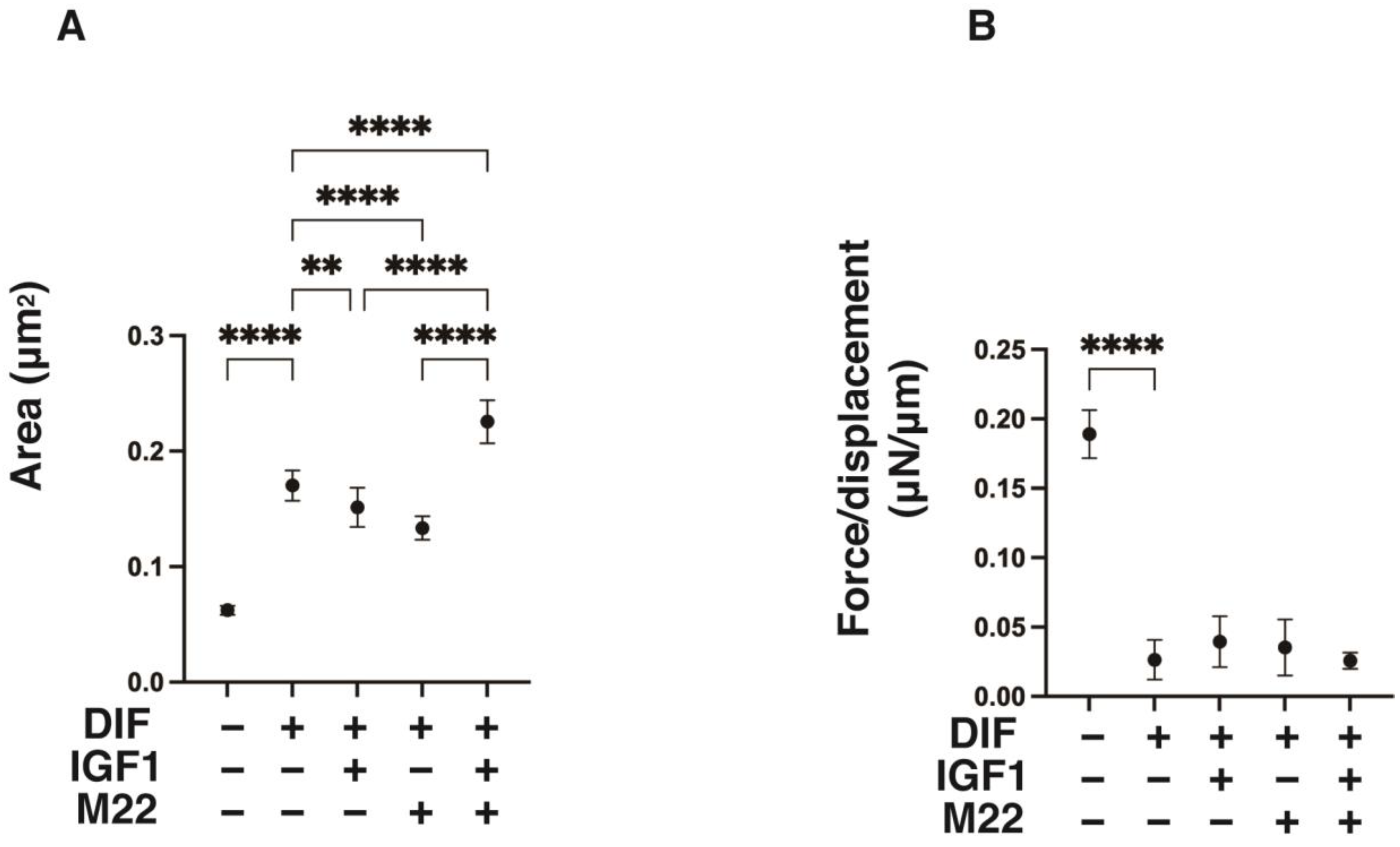 Ijms 24 01110 g004 Ijms 24 01110 g004