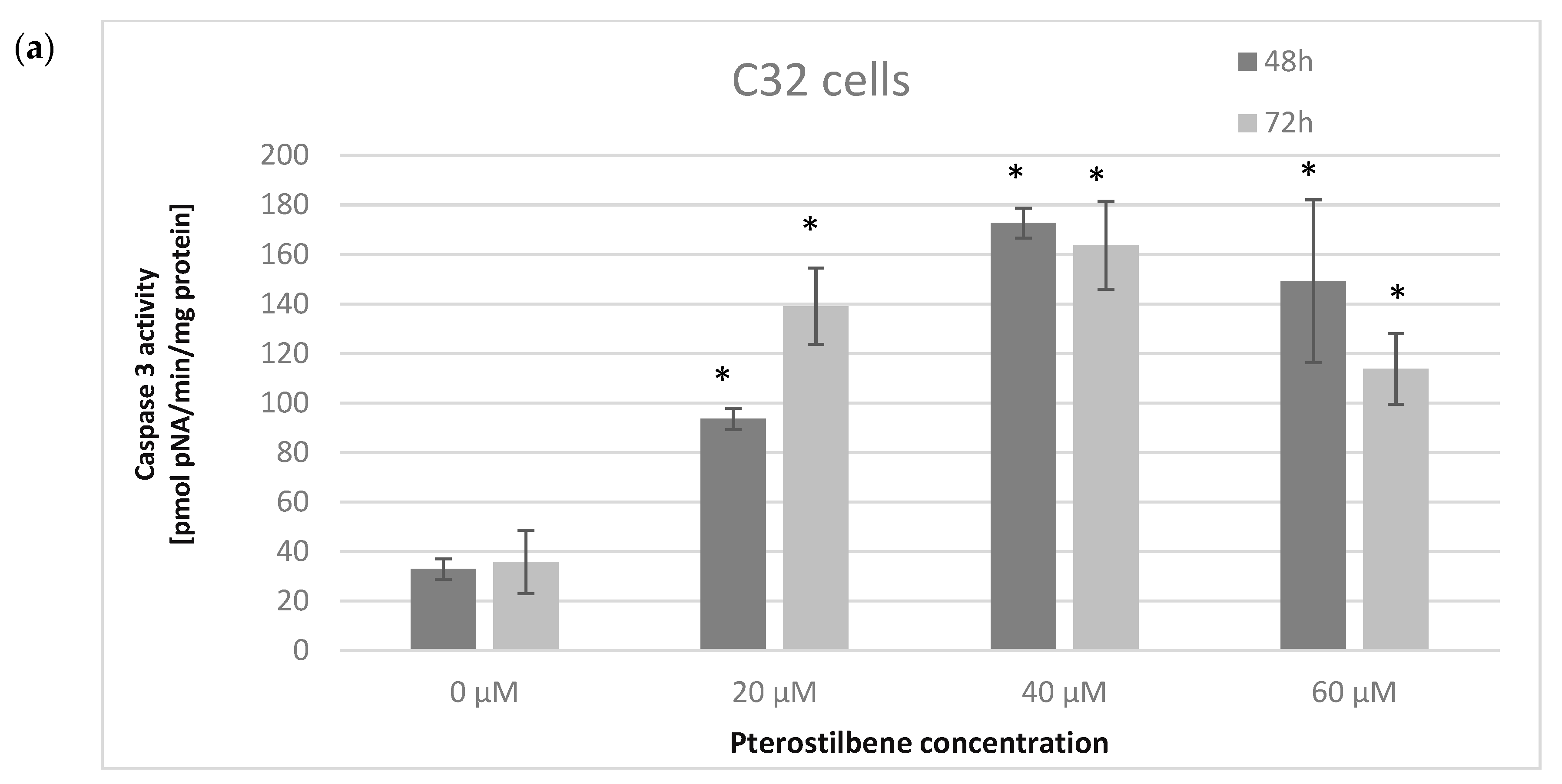 Ijms 24 01115 g006a Ijms 24 01115 g006a