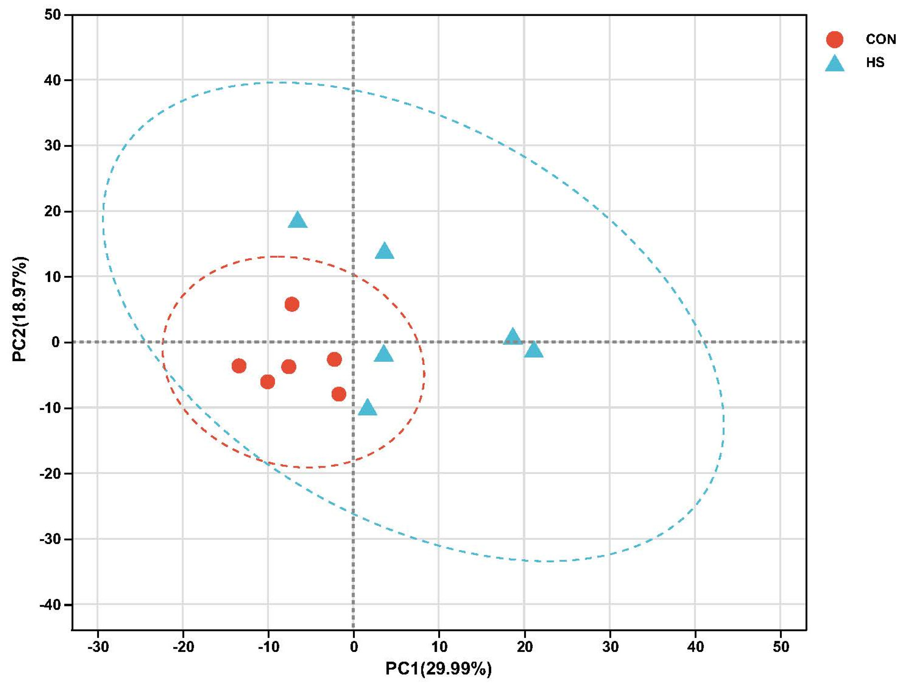 Ijms 24 01124 g001 Ijms 24 01124 g001