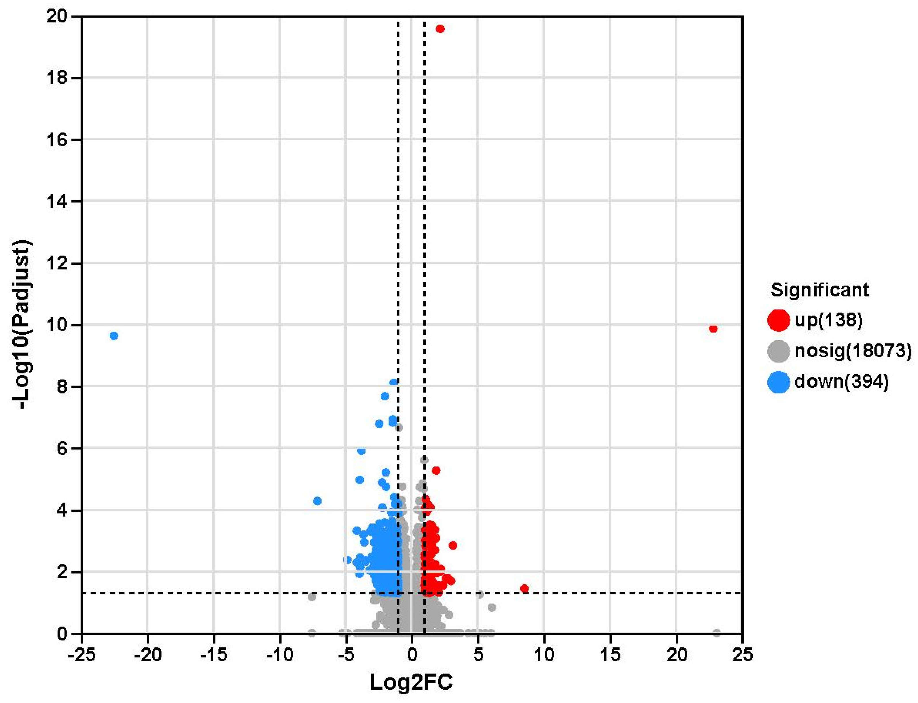 Ijms 24 01124 g002 Ijms 24 01124 g002