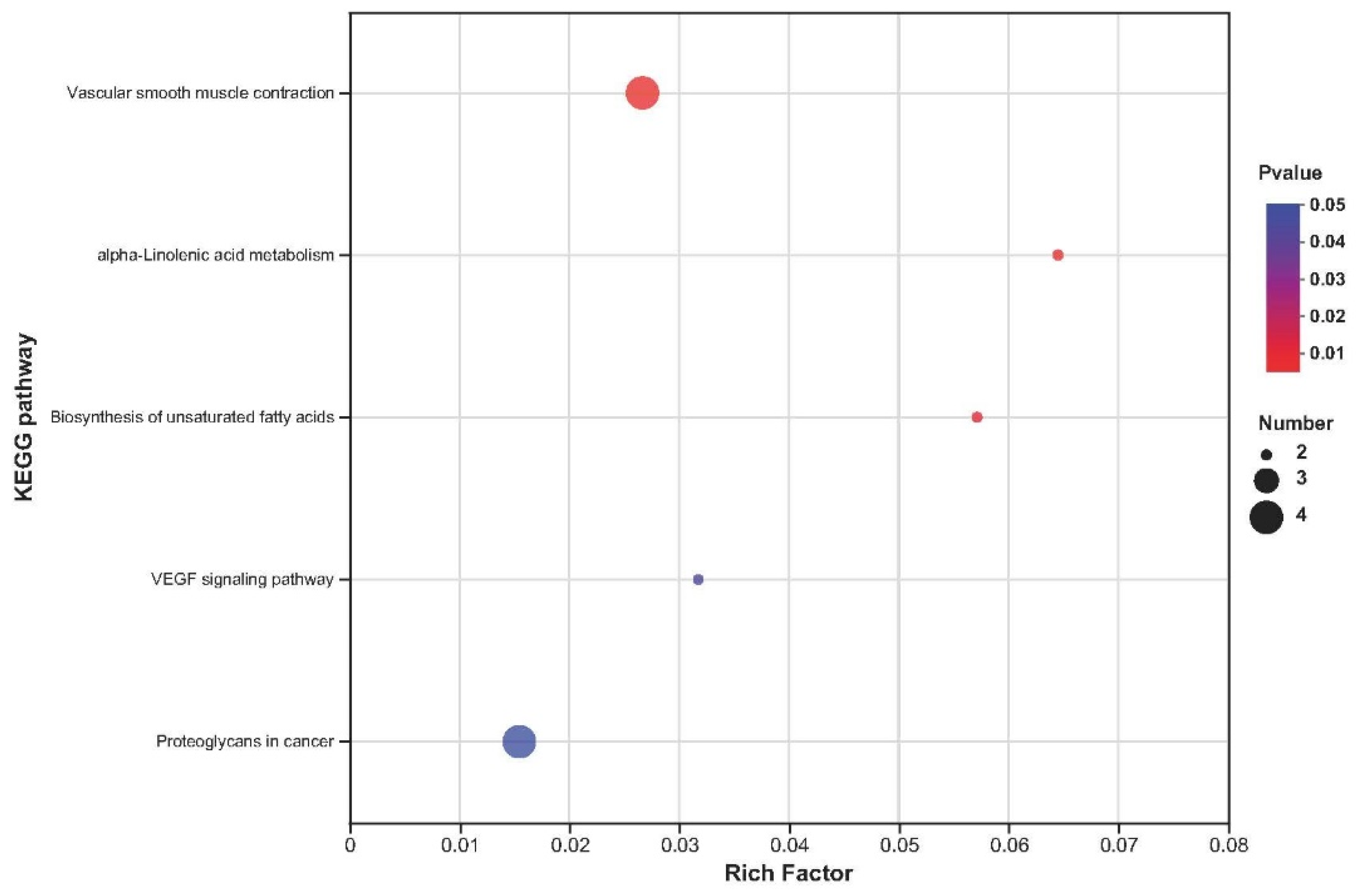 Ijms 24 01124 g004 Ijms 24 01124 g004