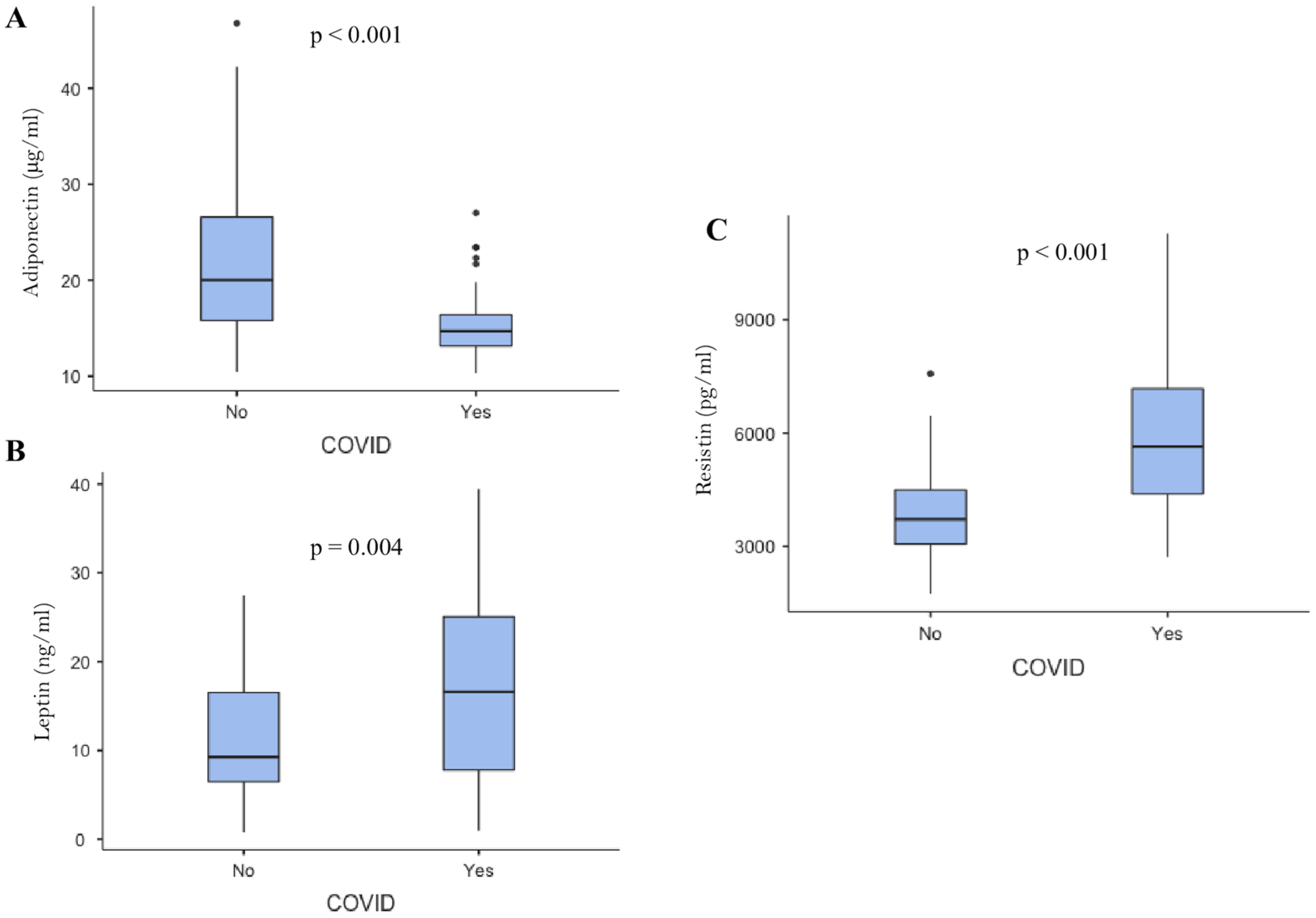 Ijms 24 01131 g001 Ijms 24 01131 g001