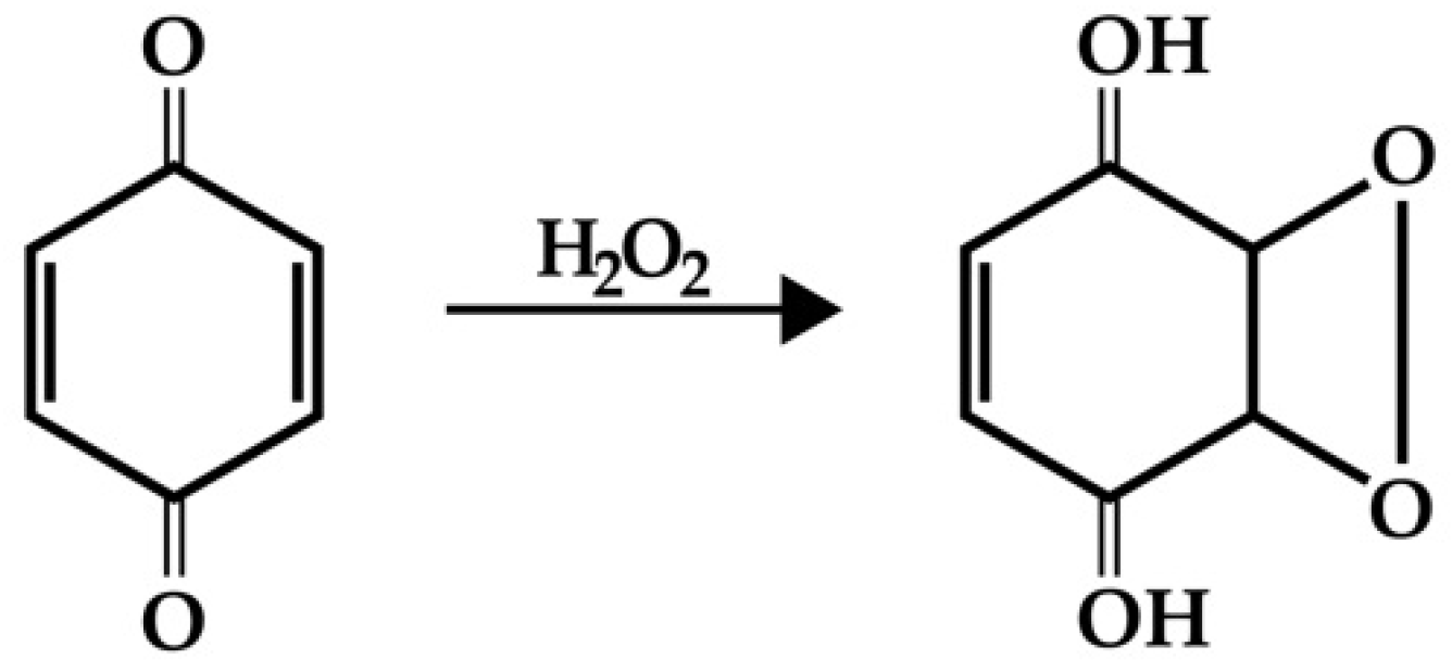 Ijms 24 01133 sch001 Ijms 24 01133 sch001