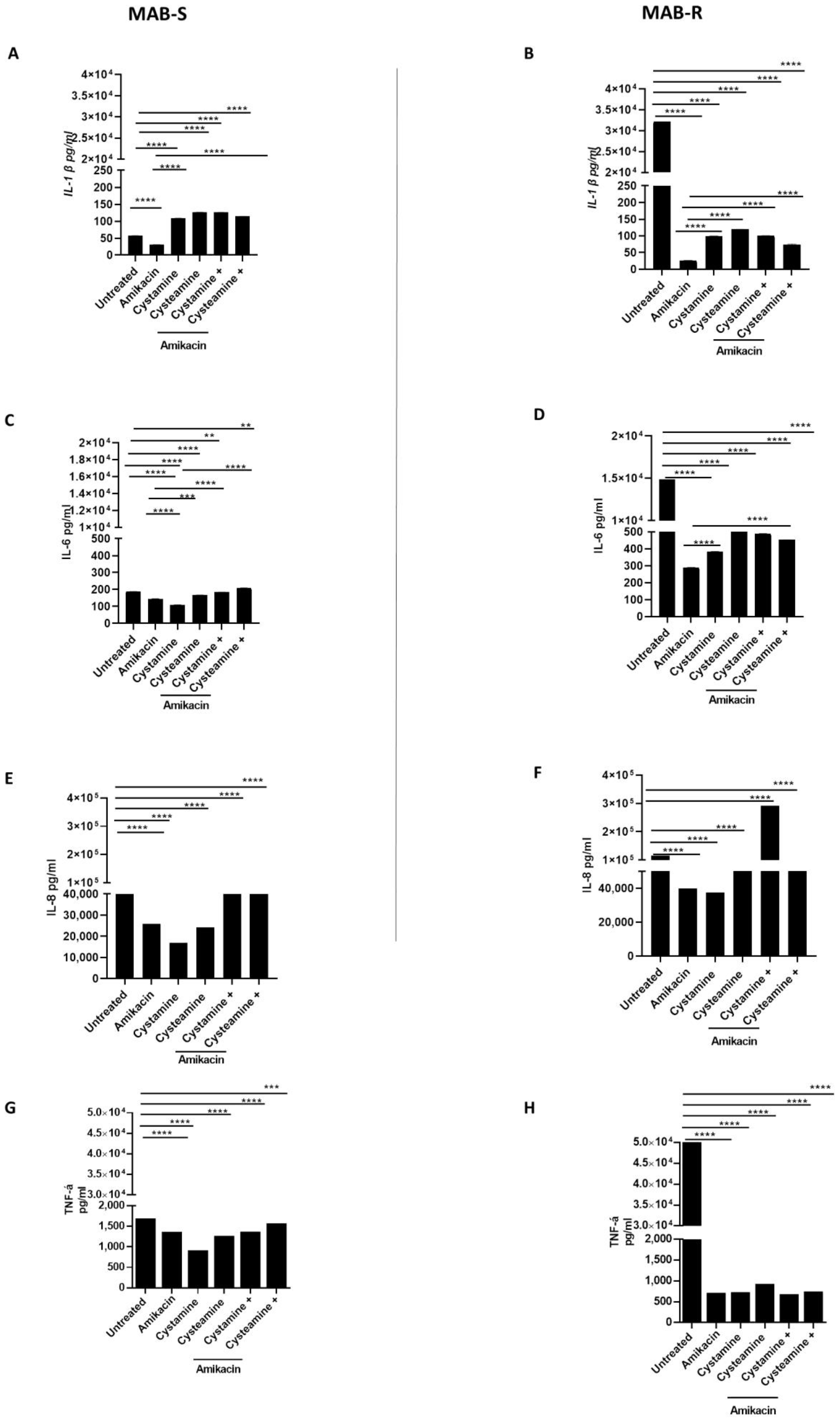 Ijms 24 01203 g005 Ijms 24 01203 g005