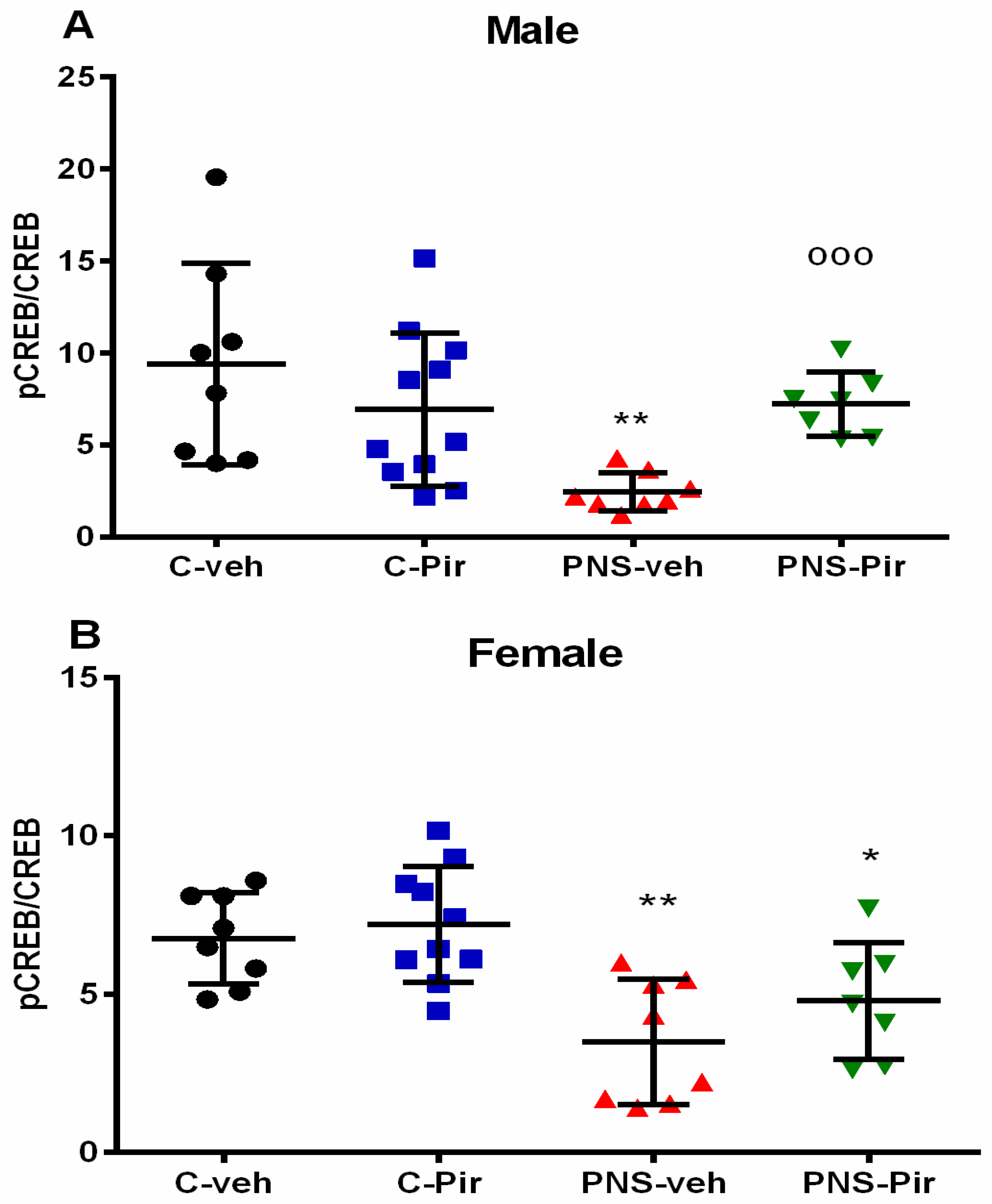 Ijms 24 01271 g003 Ijms 24 01271 g003