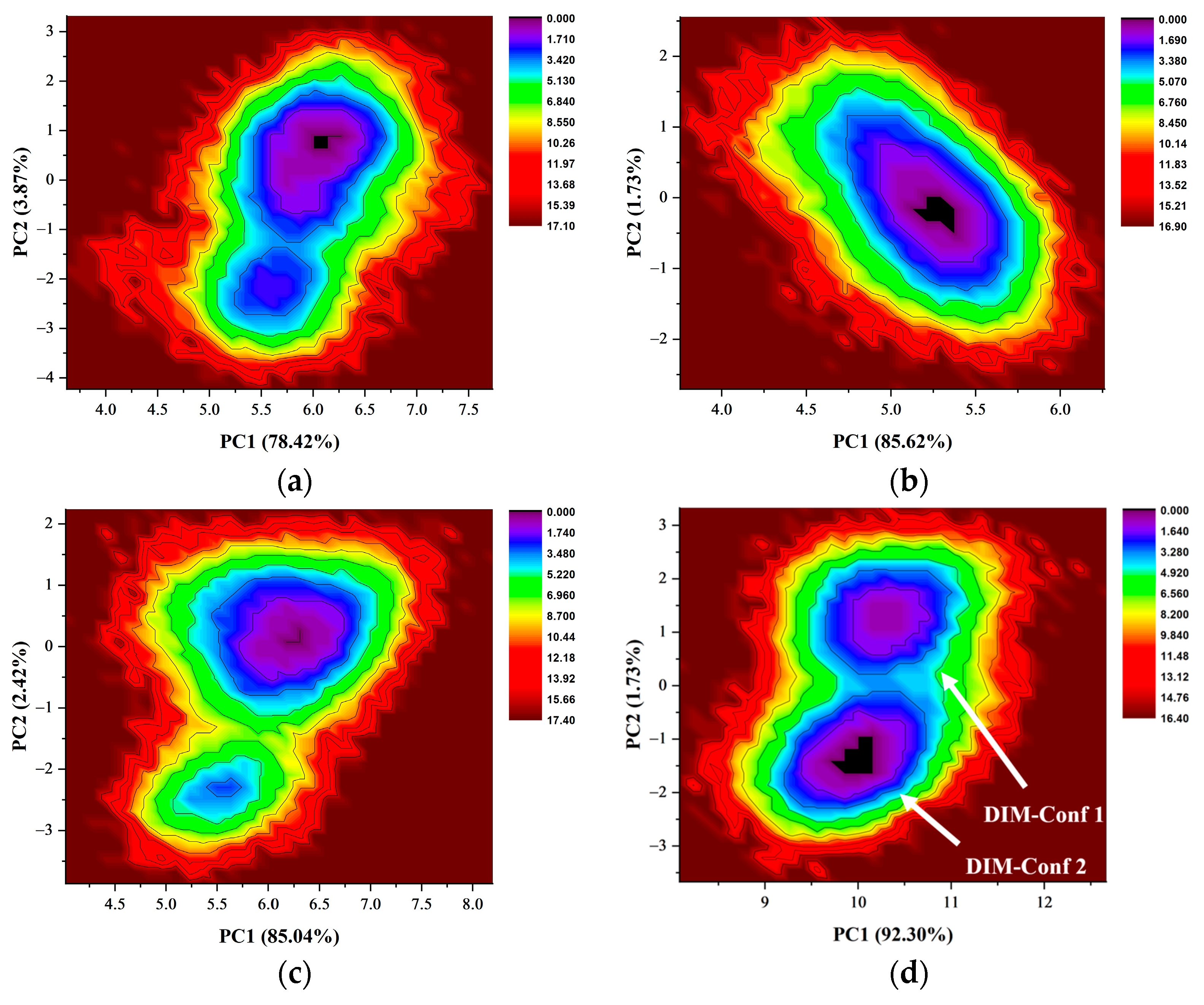 Ijms 24 01280 g010 Ijms 24 01280 g010
