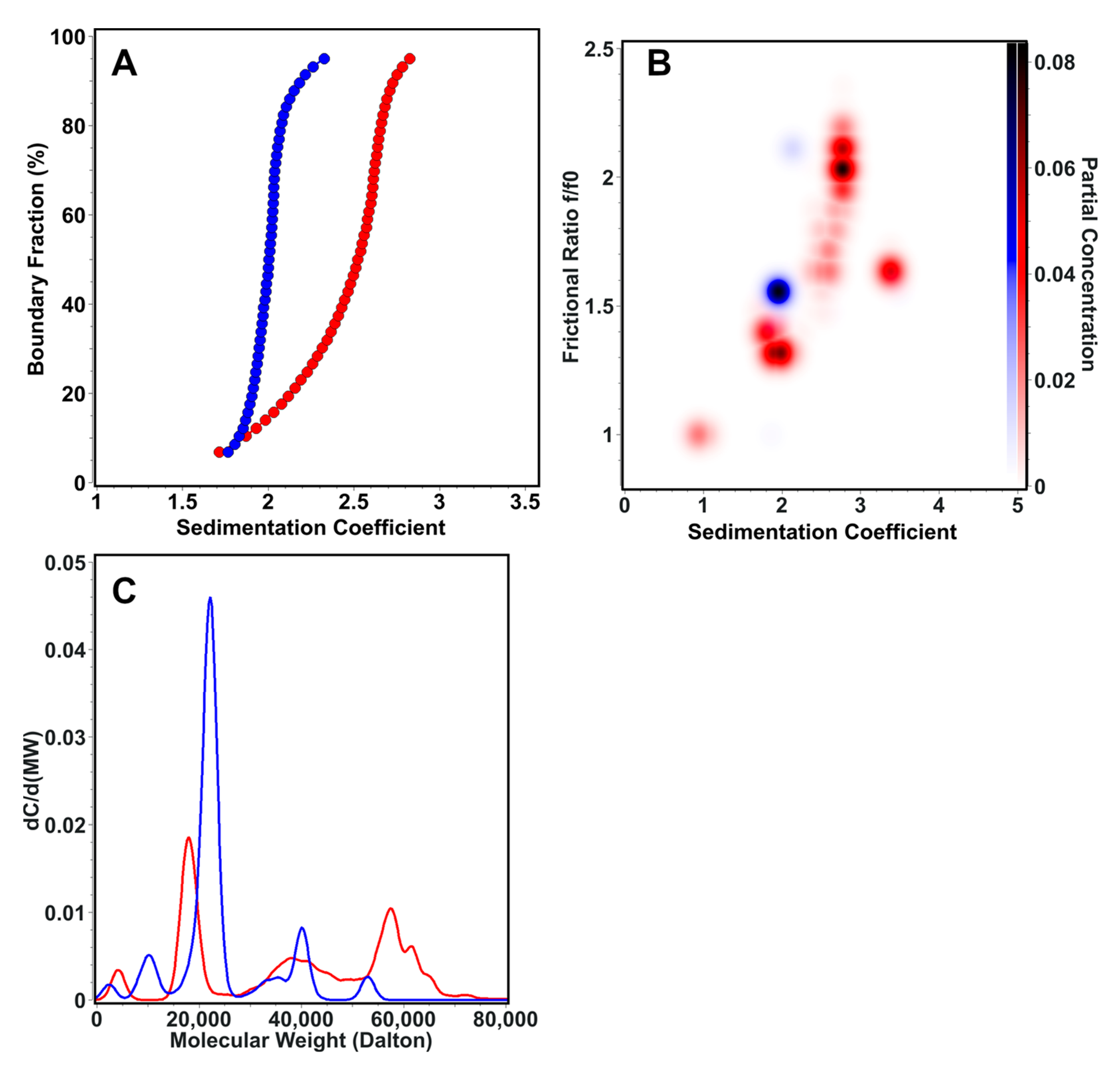 Ijms 24 01281 g008 Ijms 24 01281 g008