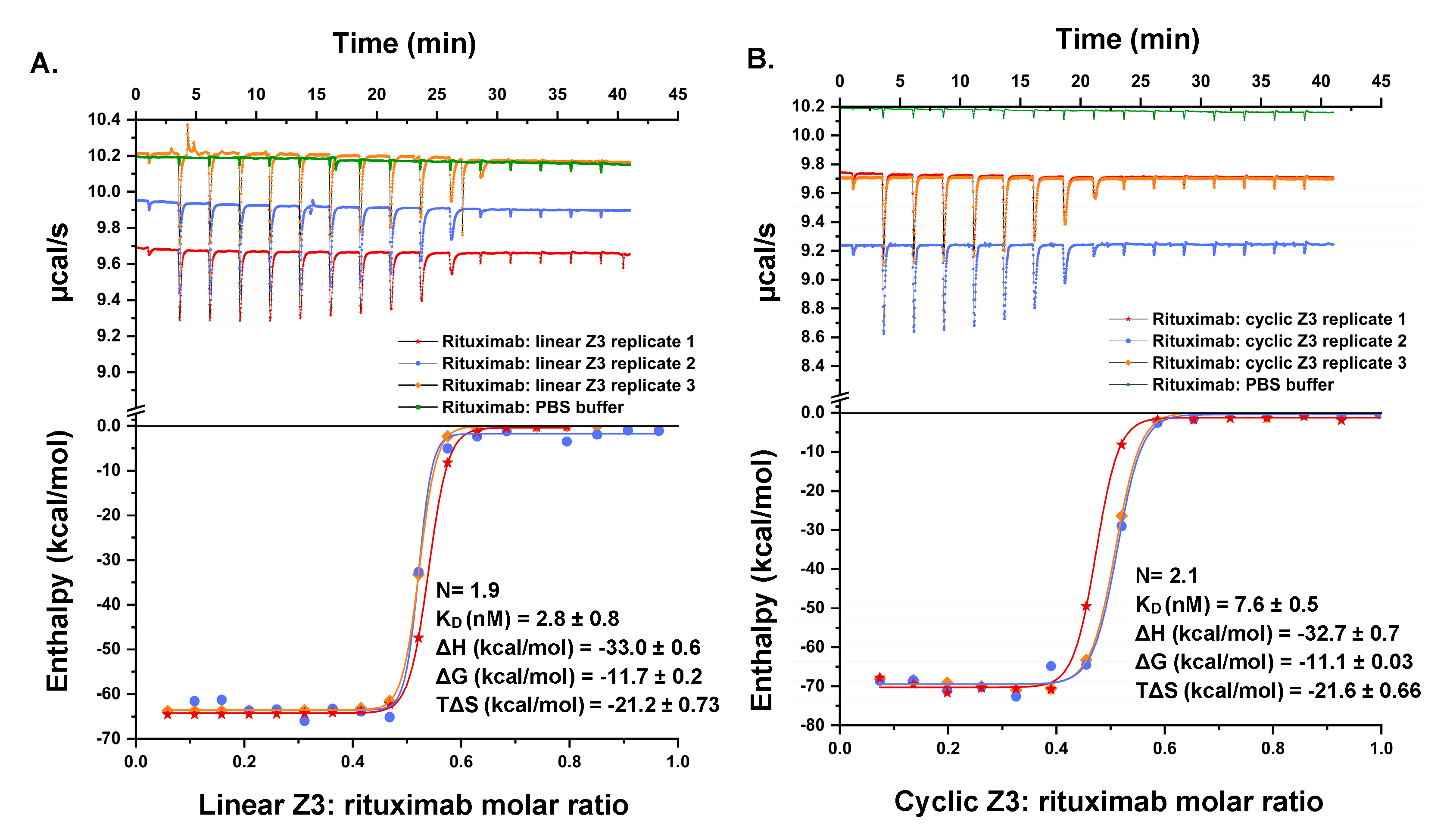 Ijms 24 01281 g009 Ijms 24 01281 g009