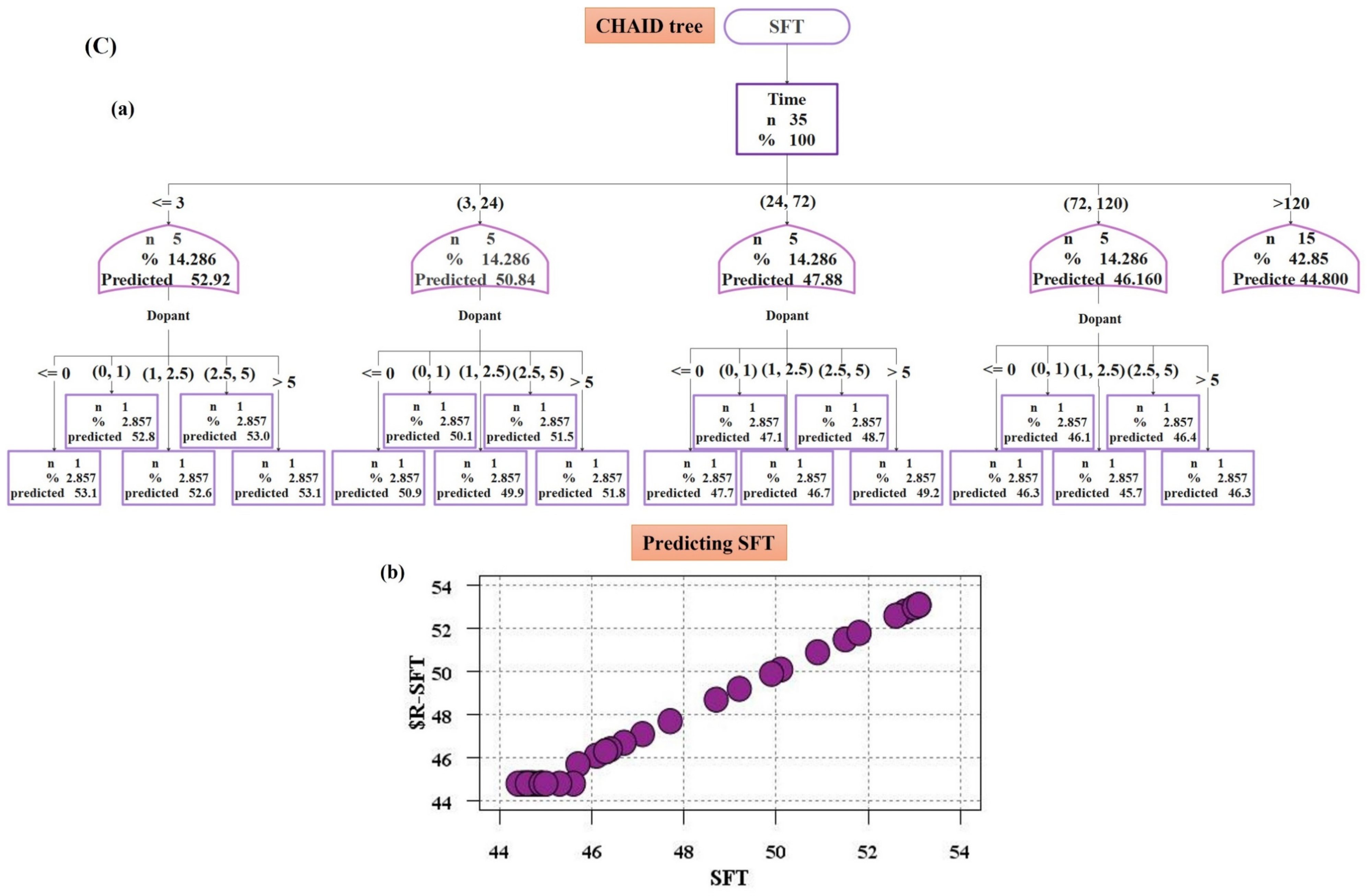Ijms 24 01304 g008b Ijms 24 01304 g008b