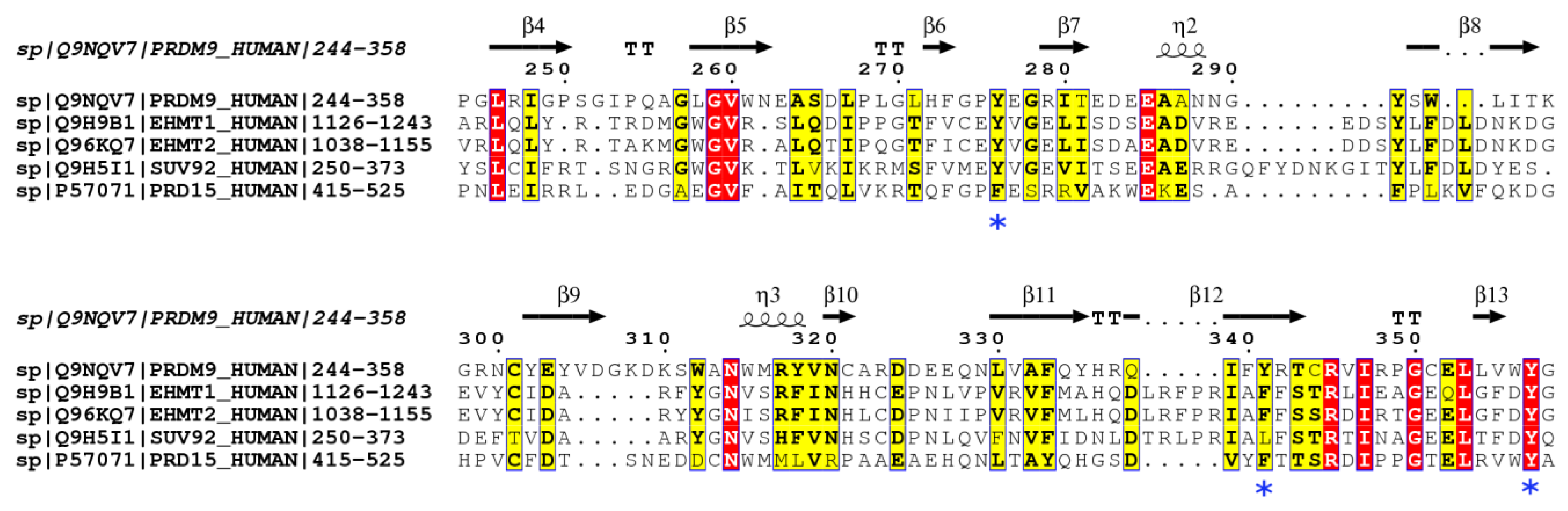 Ijms 24 01327 g005 Ijms 24 01327 g005