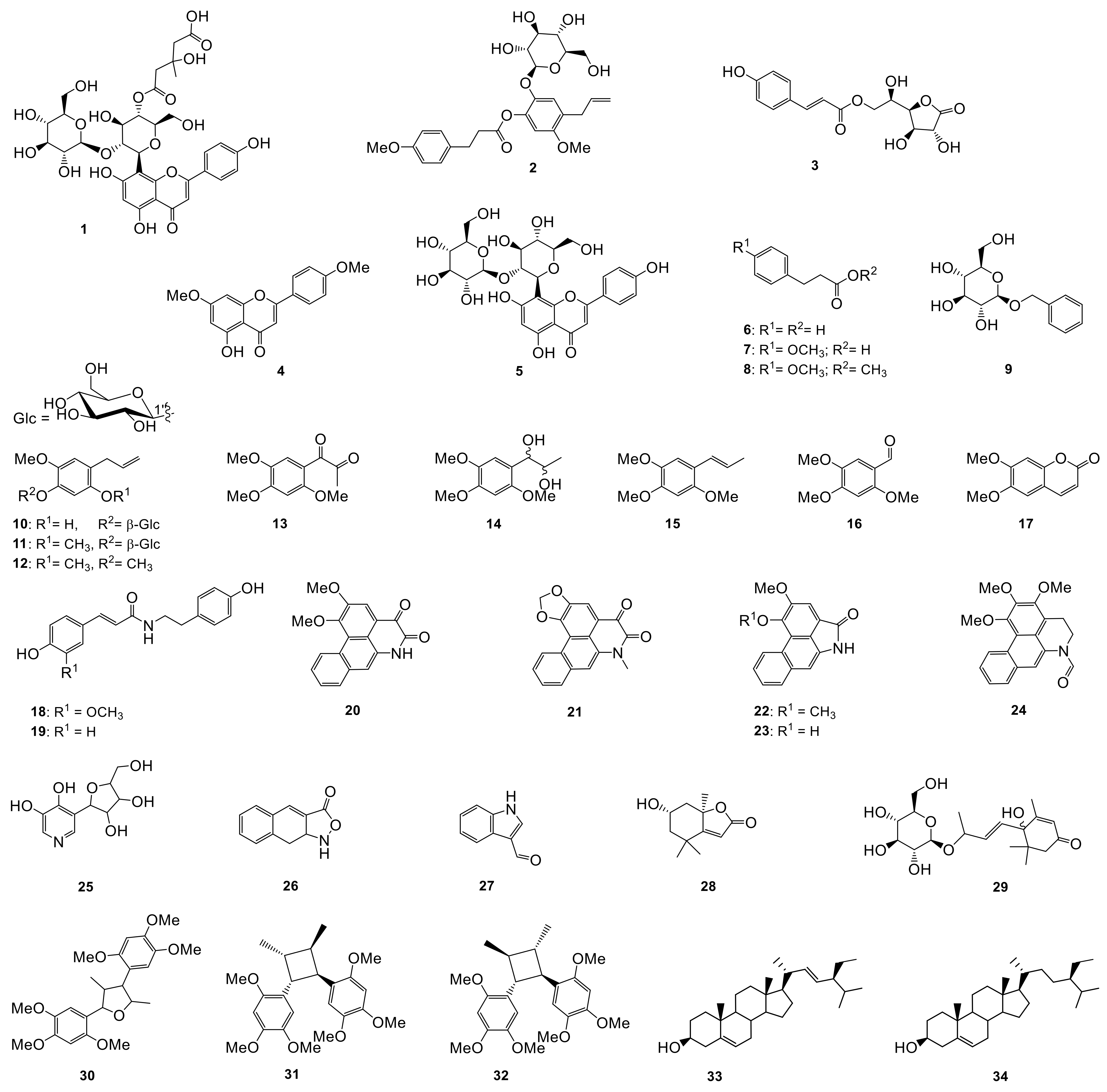 Ijms 24 01328 g001 Ijms 24 01328 g001