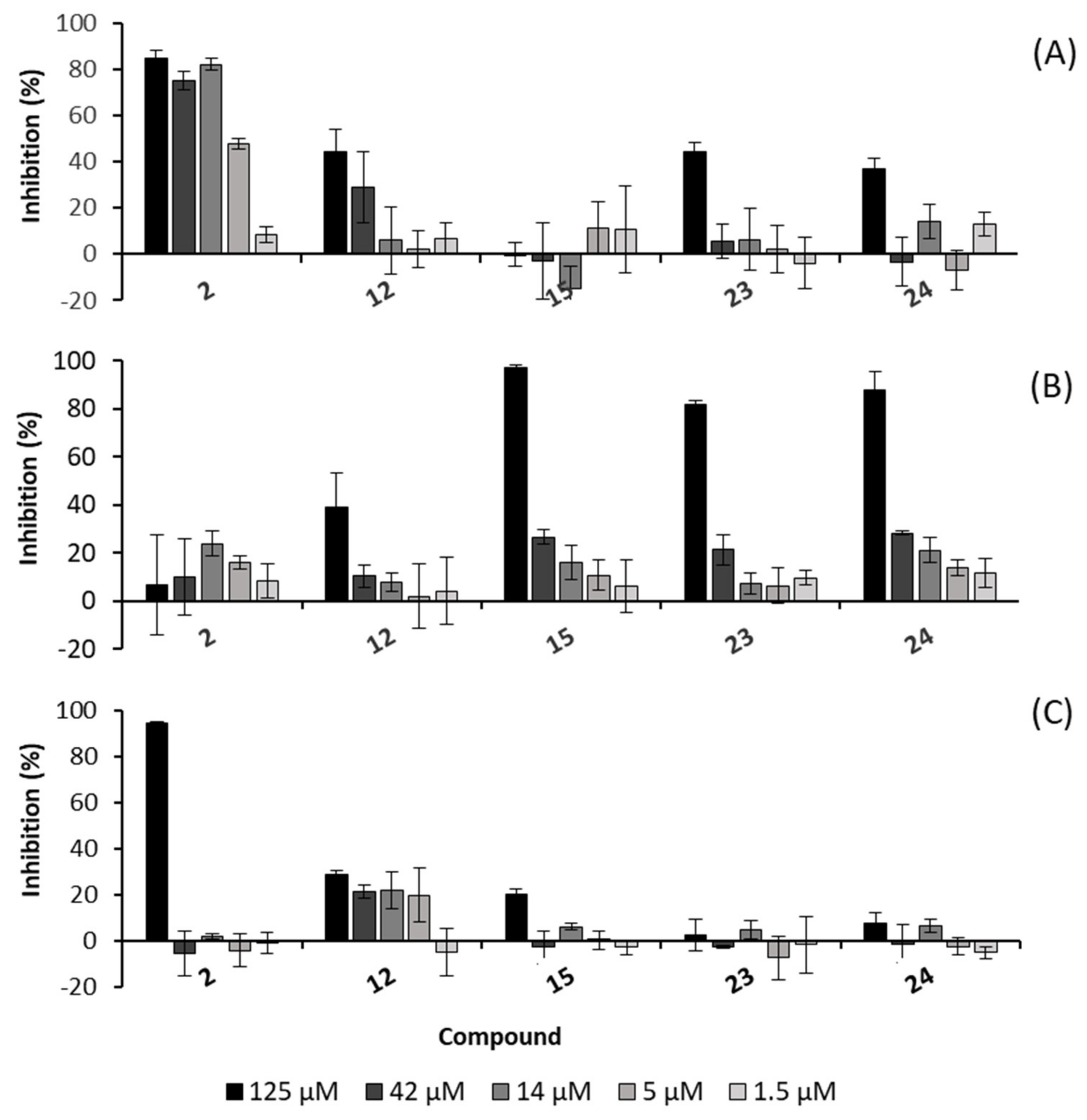 Ijms 24 01328 g006 Ijms 24 01328 g006