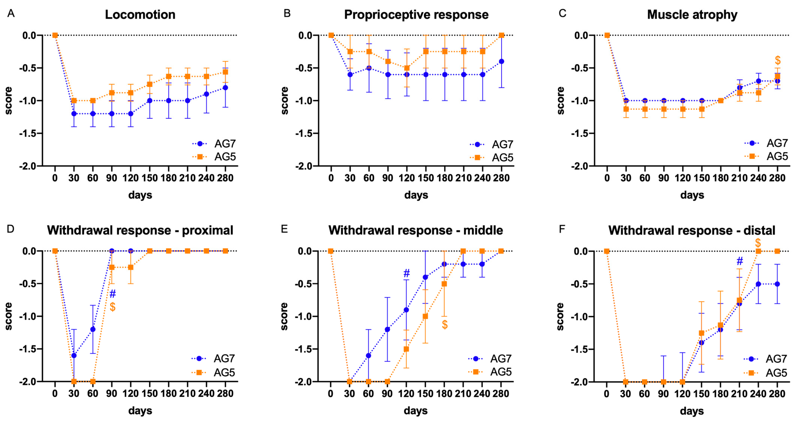 Ijms 24 01333 g001 Ijms 24 01333 g001