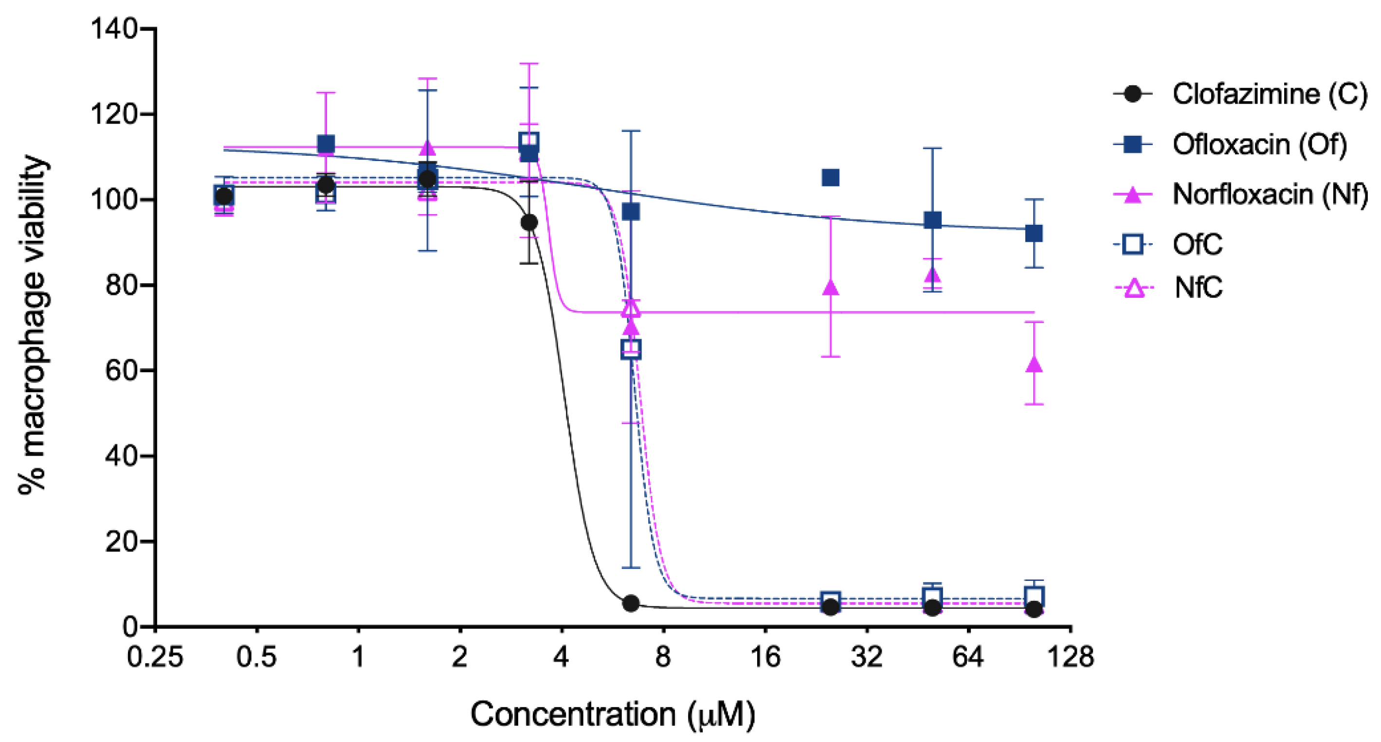 Ijms 24 01402 g004 Ijms 24 01402 g004