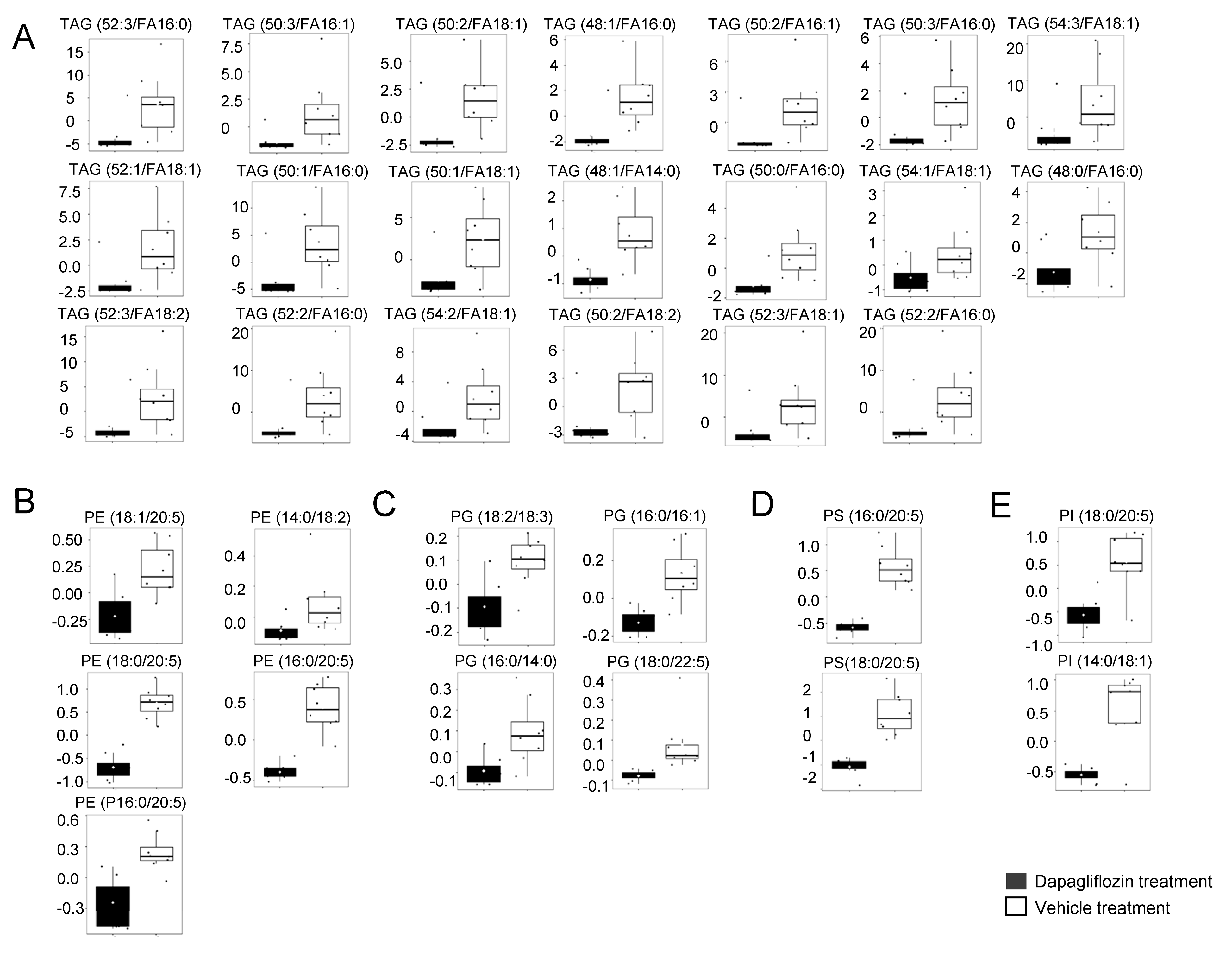 Ijms 24 01408 g002 Ijms 24 01408 g002