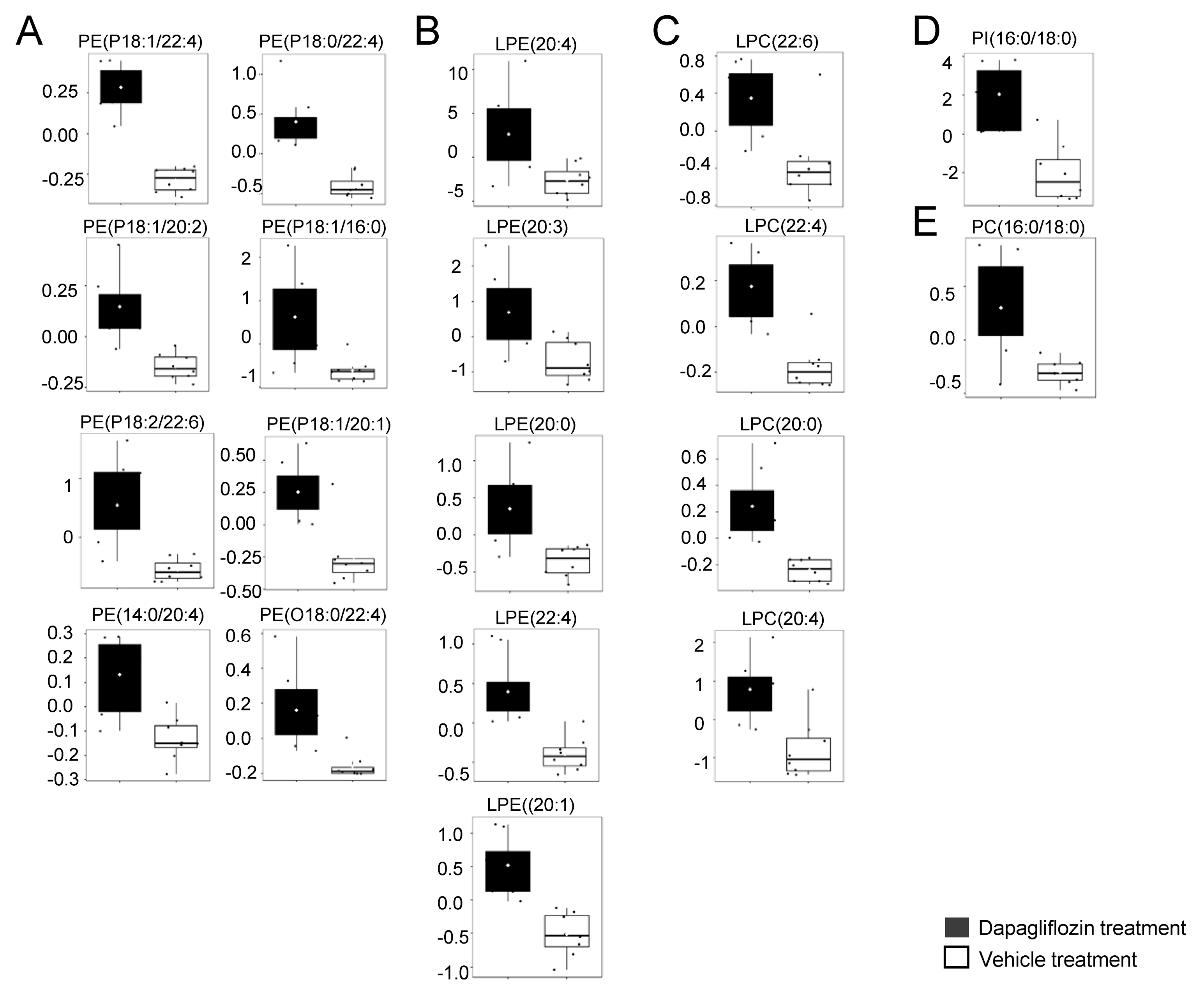 Ijms 24 01408 g003 Ijms 24 01408 g003