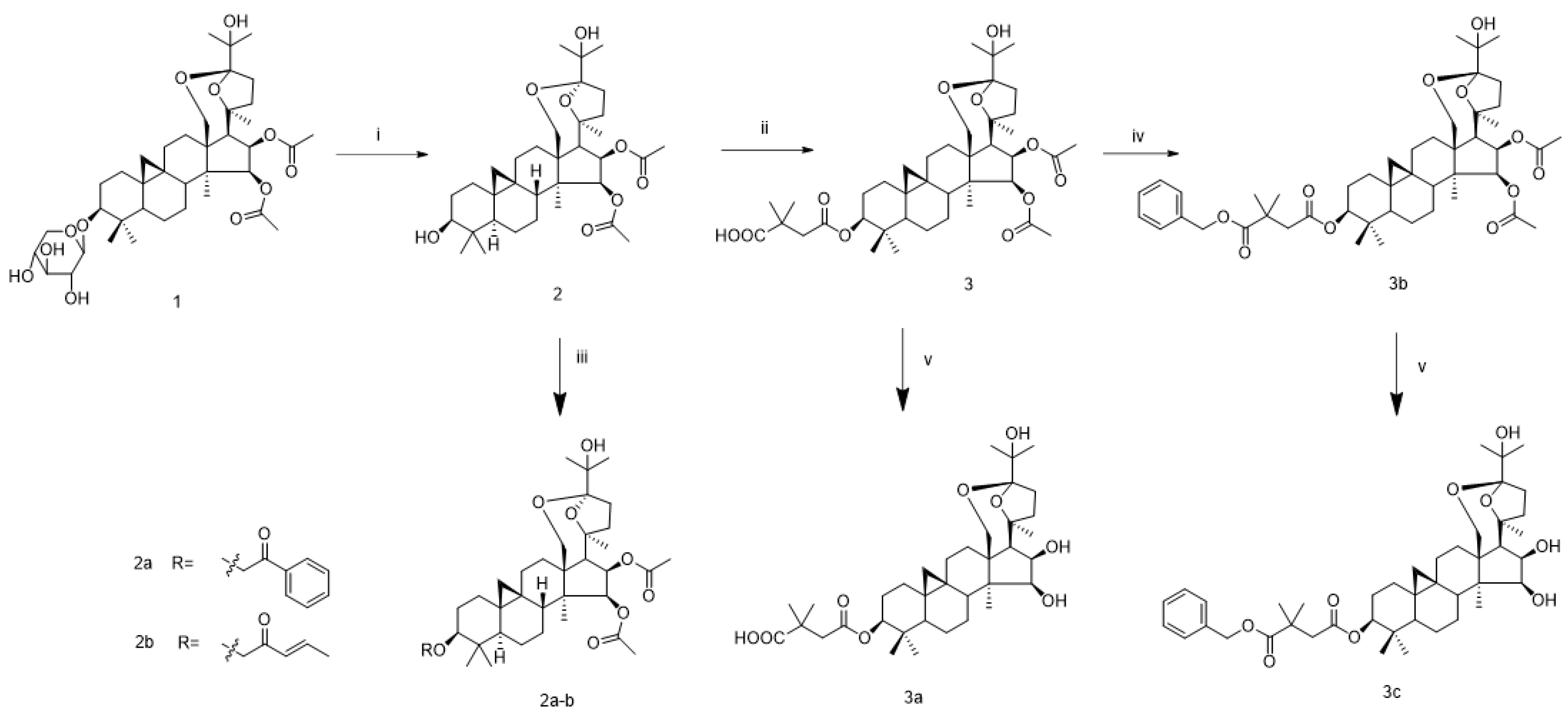 Ijms 24 01430 sch001